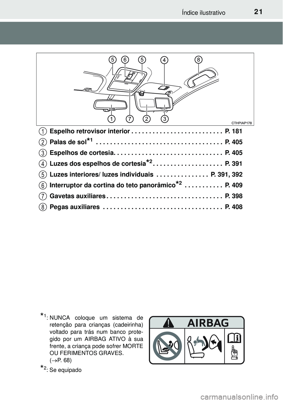 TOYOTA AURIS HYBRID 2016 Manual de utilização (in Portuguese) 21Índice ilustrativo
Espelho retrovisor interior . . . . . . . . . . . . . . . . . . . . . . . . . . P. 181
Palas de sol
*1 . . . . . . . . . . . . . . . . . . . . . . . . . . . . . . . . . . . . P TOYOTA AURIS HYBRID 2016 Manual de utilização (in Portuguese) 21Índice ilustrativo
Espelho retrovisor interior . . . . . . . . . . . . . . . . . . . . . . . . . . P. 181
Palas de sol
*1 . . . . . . . . . . . . . . . . . . . . . . . . . . . . . . . . . . . . P