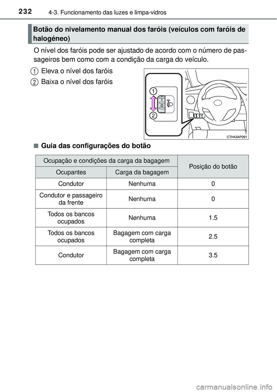 TOYOTA AURIS HYBRID 2016 Manual de utilização (in Portuguese) 2324-3. Funcionamento das luzes e limpa-vidros
O nível dos faróis pode ser ajustado de acordo com o número de pas-
sageiros bem como com a condição da carga do veículo.
Eleva o nível dos farói TOYOTA AURIS HYBRID 2016 Manual de utilização (in Portuguese) 2324-3. Funcionamento das luzes e limpa-vidros
O nível dos faróis pode ser ajustado de acordo com o número de pas-
sageiros bem como com a condição da carga do veículo.
Eleva o nível dos farói