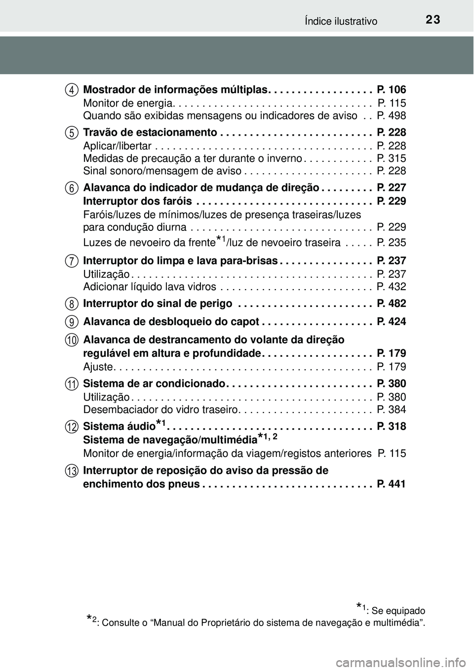 TOYOTA AURIS HYBRID 2016 Manual de utilização (in Portuguese) 23Índice ilustrativo
Mostrador de informações múltiplas. . . . . . . . . . . . . . . . . . P. 106
Monitor de energia. . . . . . . . . . . . . . . . . . . . . . . . . . . . . . . . . . P. 115
Qua TOYOTA AURIS HYBRID 2016 Manual de utilização (in Portuguese) 23Índice ilustrativo
Mostrador de informações múltiplas. . . . . . . . . . . . . . . . . . P. 106
Monitor de energia. . . . . . . . . . . . . . . . . . . . . . . . . . . . . . . . . . P. 115
Qua