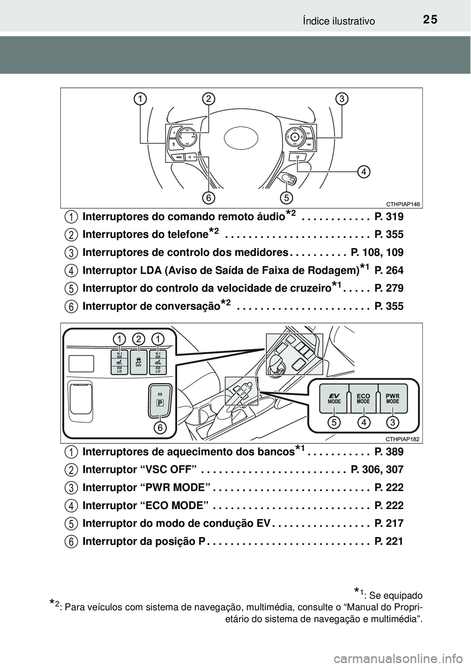 TOYOTA AURIS HYBRID 2016 Manual de utilização (in Portuguese) 25Índice ilustrativo
Interruptores do comando remoto áudio*2 . . . . . . . . . . . . P. 319
Interruptores do telefone
*2 . . . . . . . . . . . . . . . . . . . . . . . . . P. 355
Interruptores de c TOYOTA AURIS HYBRID 2016 Manual de utilização (in Portuguese) 25Índice ilustrativo
Interruptores do comando remoto áudio*2 . . . . . . . . . . . . P. 319
Interruptores do telefone
*2 . . . . . . . . . . . . . . . . . . . . . . . . . P. 355
Interruptores de c