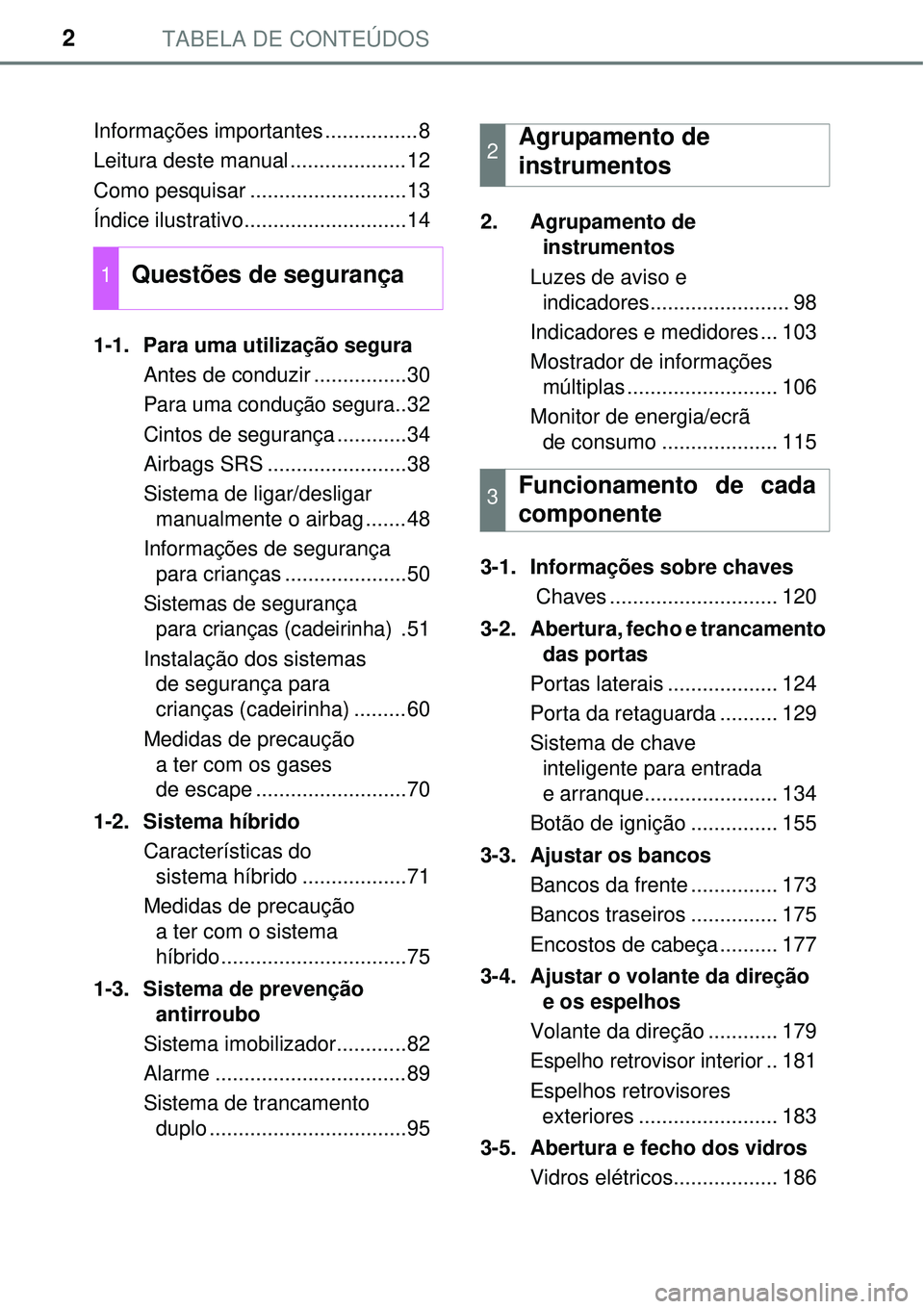 TOYOTA AURIS HYBRID 2016 Manual de utilização (in Portuguese) TABELA DE CONTEÚDOS2
Informações importantes ................8
Leitura deste manual ....................12
Como pesquisar ...........................13
Índice ilustrativo.......................... TOYOTA AURIS HYBRID 2016 Manual de utilização (in Portuguese) TABELA DE CONTEÚDOS2
Informações importantes ................8
Leitura deste manual ....................12
Como pesquisar ...........................13
Índice ilustrativo..........................