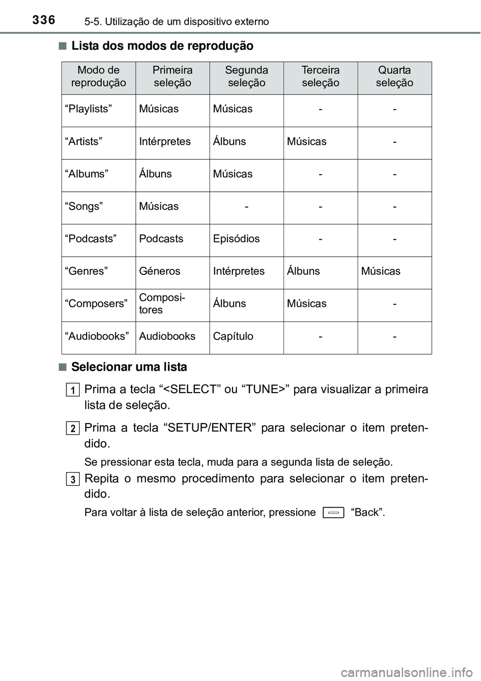TOYOTA AURIS HYBRID 2016 Manual de utilização (in Portuguese) 3365-5. Utilização de um dispositivo externo
nLista dos modos de reprodução
nSelecionar uma lista
Prima a tecla “<SELECT” ou “TUNE>” para visualizar a primeira
lista de seleção.
Prima a TOYOTA AURIS HYBRID 2016 Manual de utilização (in Portuguese) 3365-5. Utilização de um dispositivo externo
nLista dos modos de reprodução
nSelecionar uma lista
Prima a tecla “<SELECT” ou “TUNE>” para visualizar a primeira
lista de seleção.
Prima a