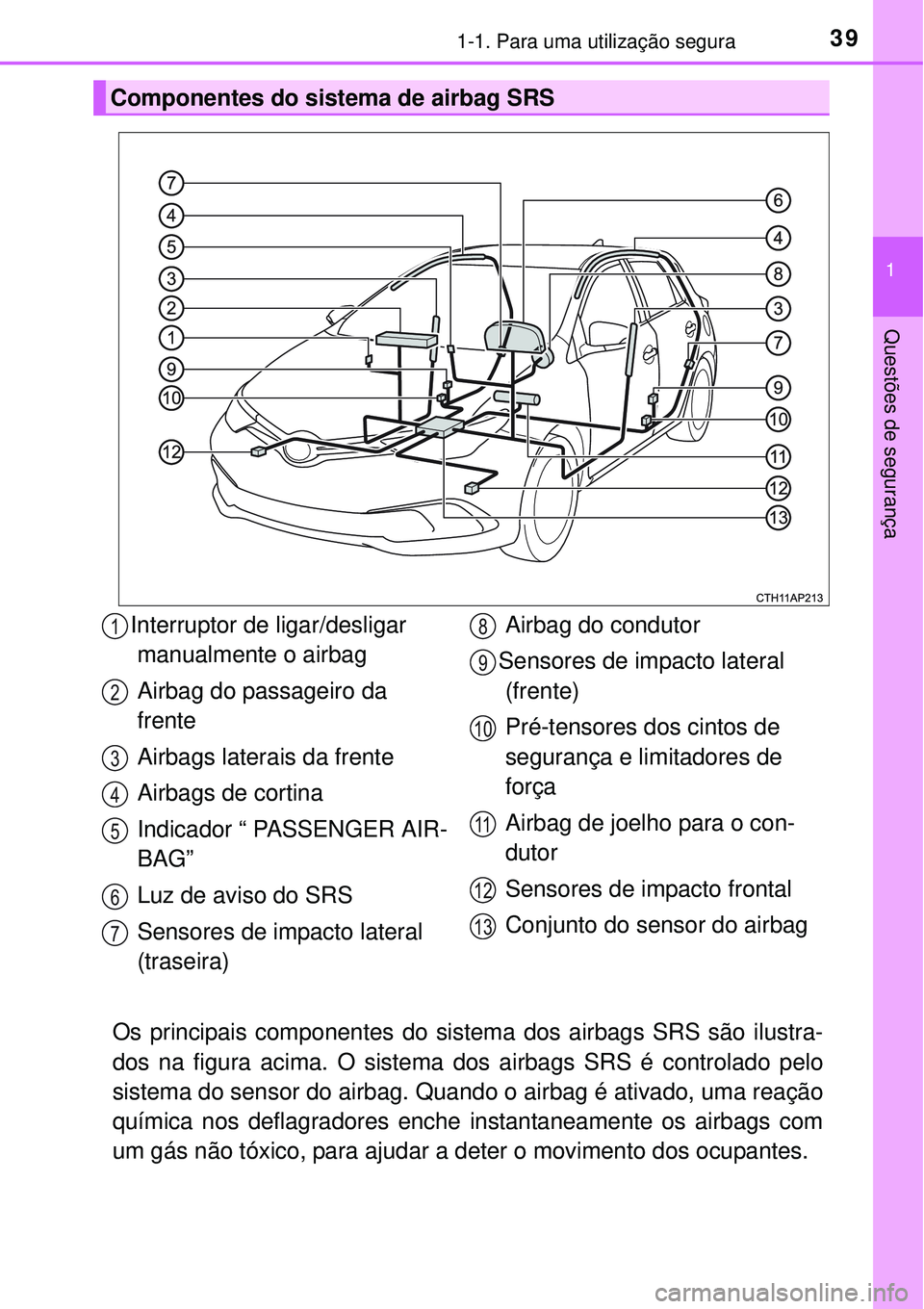 TOYOTA AURIS HYBRID 2016 Manual de utilização (in Portuguese) 391-1. Para uma utilização segura
1
Questões de segurança
Os principais componentes do sistema dos airbags SRS são ilustra-
dos na figura acima. O sistema dos airbags SRS é controlado pelo
siste TOYOTA AURIS HYBRID 2016 Manual de utilização (in Portuguese) 391-1. Para uma utilização segura
1
Questões de segurança
Os principais componentes do sistema dos airbags SRS são ilustra-
dos na figura acima. O sistema dos airbags SRS é controlado pelo
siste