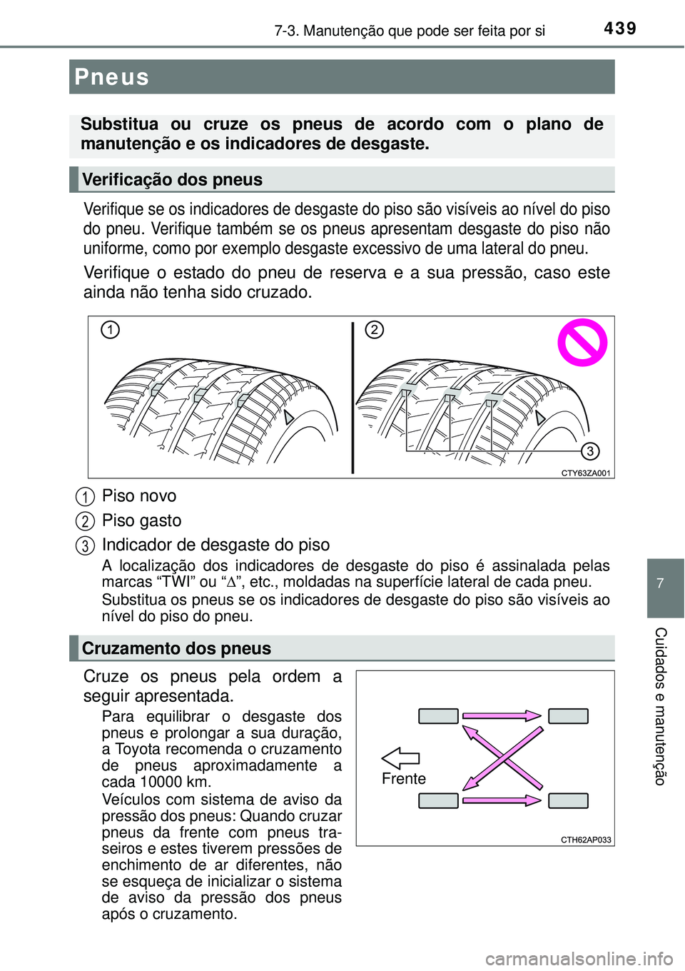 TOYOTA AURIS HYBRID 2016  Manual de utilização (in Portuguese) 4397-3. Manutenção que pode ser feita por si
7
Cuidados e manutenção
Verifique se os indicadores de desgaste do piso são visíveis ao nível do piso
do pneu. Verifique também se os pneus apresen