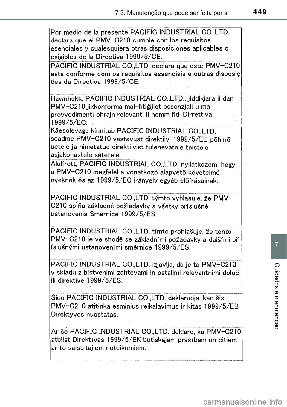 TOYOTA AURIS HYBRID 2016 Manual de utilização (in Portuguese) 4497-3. Manutenção que pode ser feita por si
7
Cuidados e manutenção TOYOTA AURIS HYBRID 2016 Manual de utilização (in Portuguese) 4497-3. Manutenção que pode ser feita por si
7
Cuidados e manutenção