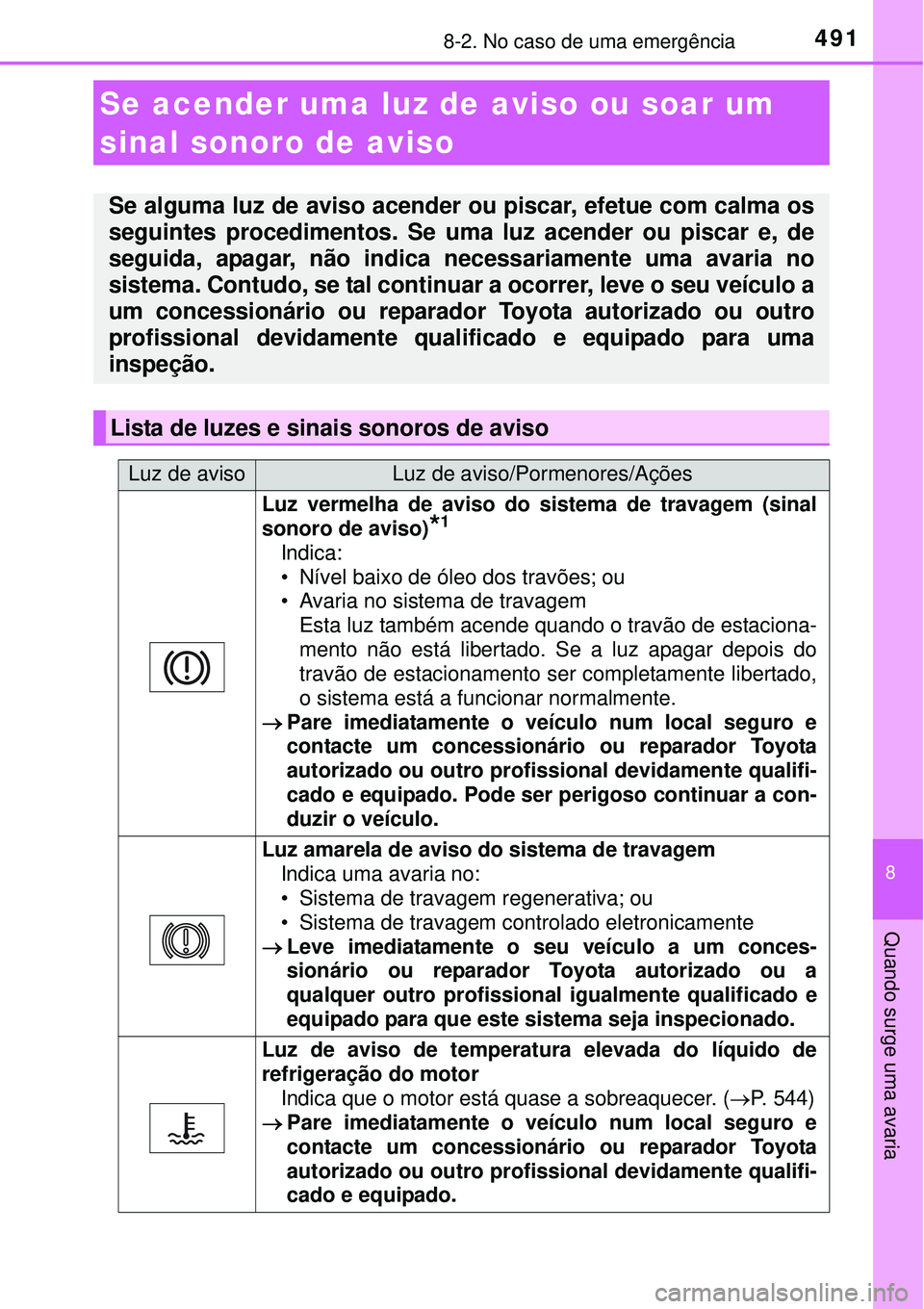 TOYOTA AURIS HYBRID 2016  Manual de utilização (in Portuguese) 4918-2. No caso de uma emergência
8
Quando surge uma avaria
Se acender uma luz de aviso ou soar um 
sinal sonoro de aviso
Se alguma luz de aviso acender ou piscar, efetue com calma os
seguintes proce