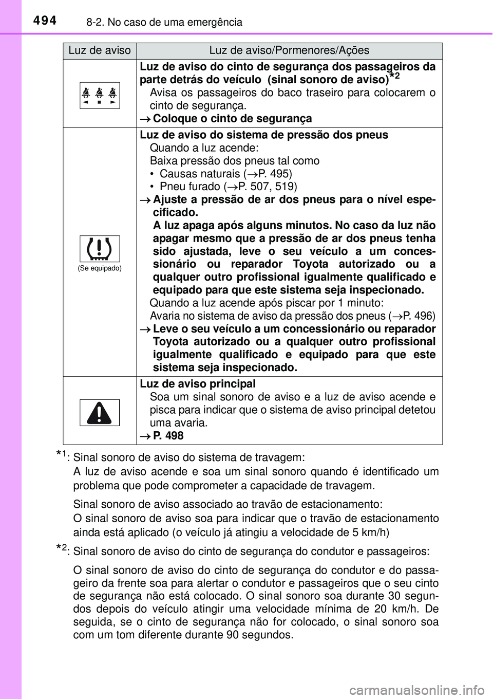 TOYOTA AURIS HYBRID 2016  Manual de utilização (in Portuguese) 4948-2. No caso de uma emergência
*1: Sinal sonoro de aviso do sistema de travagem:
A luz de aviso acende e soa um sinal sonoro quando é identificado um
problema que pode comprometer a capacidade de