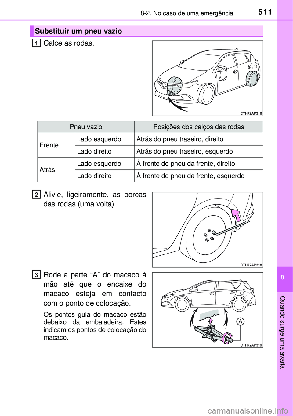 TOYOTA AURIS HYBRID 2016 Manual de utilização (in Portuguese) 5118-2. No caso de uma emergência
8
Quando surge uma avaria
Calce as rodas.
Alivie, ligeiramente, as porcas
das rodas (uma volta).
Rode a parte “A” do macaco à
mão até que o encaixe do
macaco TOYOTA AURIS HYBRID 2016 Manual de utilização (in Portuguese) 5118-2. No caso de uma emergência
8
Quando surge uma avaria
Calce as rodas.
Alivie, ligeiramente, as porcas
das rodas (uma volta).
Rode a parte “A” do macaco à
mão até que o encaixe do
macaco