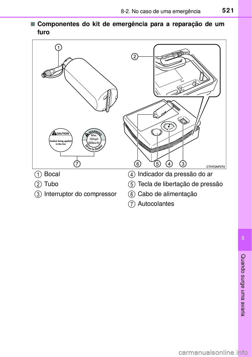 TOYOTA AURIS HYBRID 2016  Manual de utilização (in Portuguese) 5218-2. No caso de uma emergência
8
Quando surge uma avaria
nComponentes do kit de emergência para a reparação de um
furo
Bocal
Tubo 
Interruptor do compressor Indicador da pressão do ar
Tecla de
