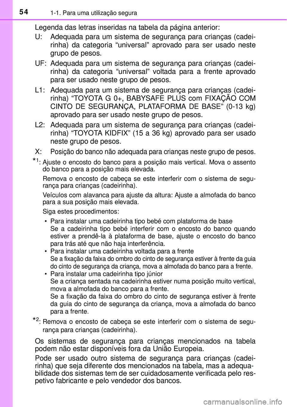 TOYOTA AURIS HYBRID 2016 Manual de utilização (in Portuguese) 541-1. Para uma utilização segura
Legenda das letras inseridas na tabela da página anterior:
U: Adequada para um sistema de segurança para crianças (cadei-
rinha) da categoria “universal” apr TOYOTA AURIS HYBRID 2016 Manual de utilização (in Portuguese) 541-1. Para uma utilização segura
Legenda das letras inseridas na tabela da página anterior:
U: Adequada para um sistema de segurança para crianças (cadei-
rinha) da categoria “universal” apr