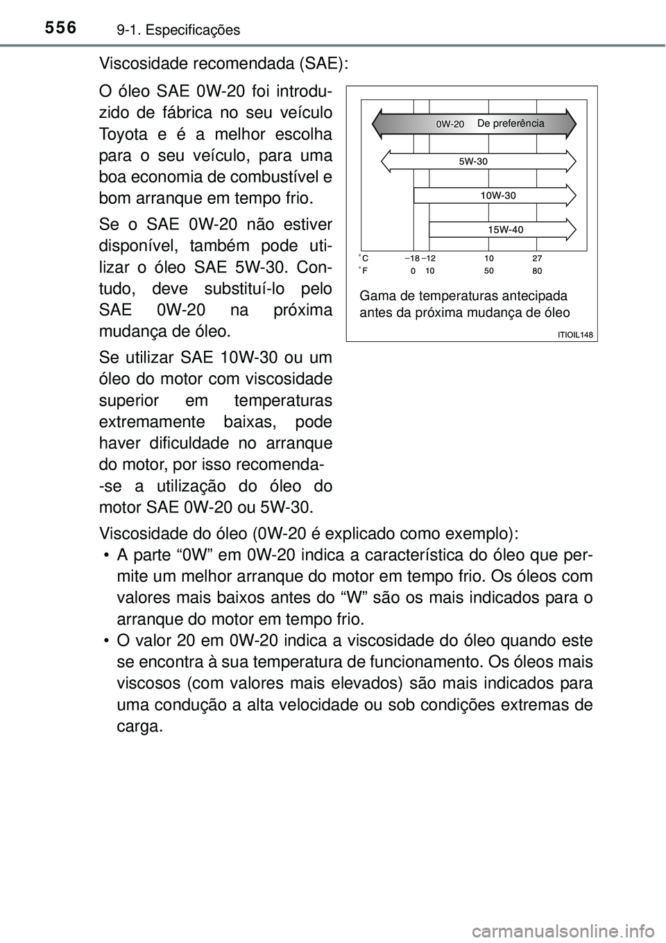 TOYOTA AURIS HYBRID 2016 Manual de utilização (in Portuguese) 5569-1. Especificações
Viscosidade recomendada (SAE):
O óleo SAE 0W-20 foi introdu-
zido de fábrica no seu veículo
Toyota e é a melhor escolha
para o seu veículo, para uma
boa economia de combu TOYOTA AURIS HYBRID 2016 Manual de utilização (in Portuguese) 5569-1. Especificações
Viscosidade recomendada (SAE):
O óleo SAE 0W-20 foi introdu-
zido de fábrica no seu veículo
Toyota e é a melhor escolha
para o seu veículo, para uma
boa economia de combu