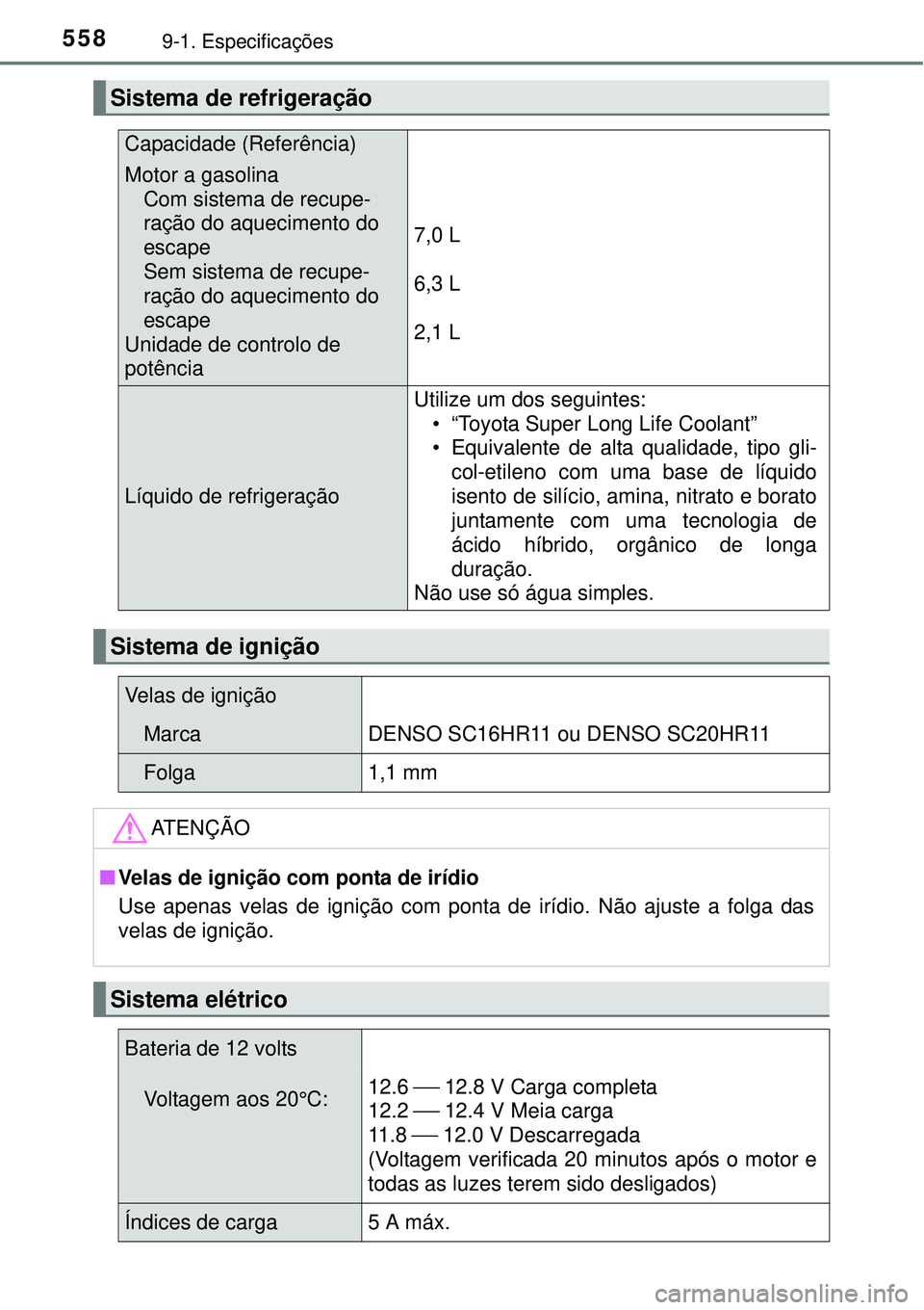 TOYOTA AURIS HYBRID 2016 Manual de utilização (in Portuguese) 5589-1. Especificações
Sistema de refrigeração
Capacidade (Referência)
Motor a gasolina
Com sistema de recupe-
ração do aquecimento do
escape
Sem sistema de recupe-
ração do aquecimento do
TOYOTA AURIS HYBRID 2016 Manual de utilização (in Portuguese) 5589-1. Especificações
Sistema de refrigeração
Capacidade (Referência)
Motor a gasolina
Com sistema de recupe-
ração do aquecimento do
escape
Sem sistema de recupe-
ração do aquecimento do