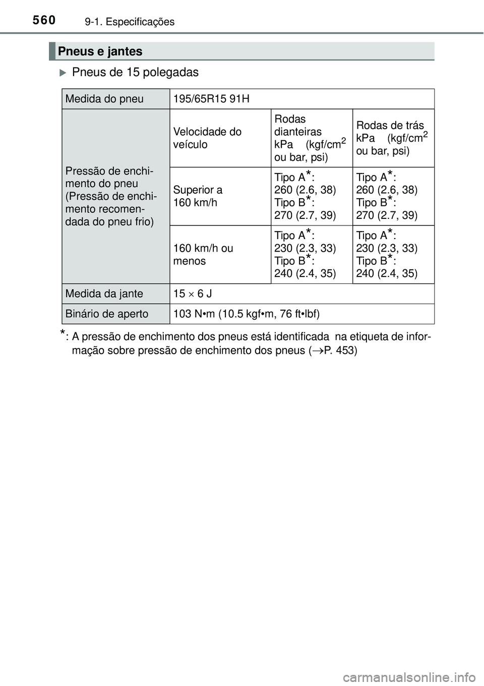 TOYOTA AURIS HYBRID 2016 Manual de utilização (in Portuguese) 5609-1. Especificações
Pneus de 15 polegadas
*: A pressão de enchimento dos pneus está identificada na etiqueta de infor-
mação sobre pressão de enchimento dos pneus (
P. 453)
Pneus e ja TOYOTA AURIS HYBRID 2016 Manual de utilização (in Portuguese) 5609-1. Especificações
Pneus de 15 polegadas
*: A pressão de enchimento dos pneus está identificada na etiqueta de infor-
mação sobre pressão de enchimento dos pneus (
P. 453)
Pneus e ja