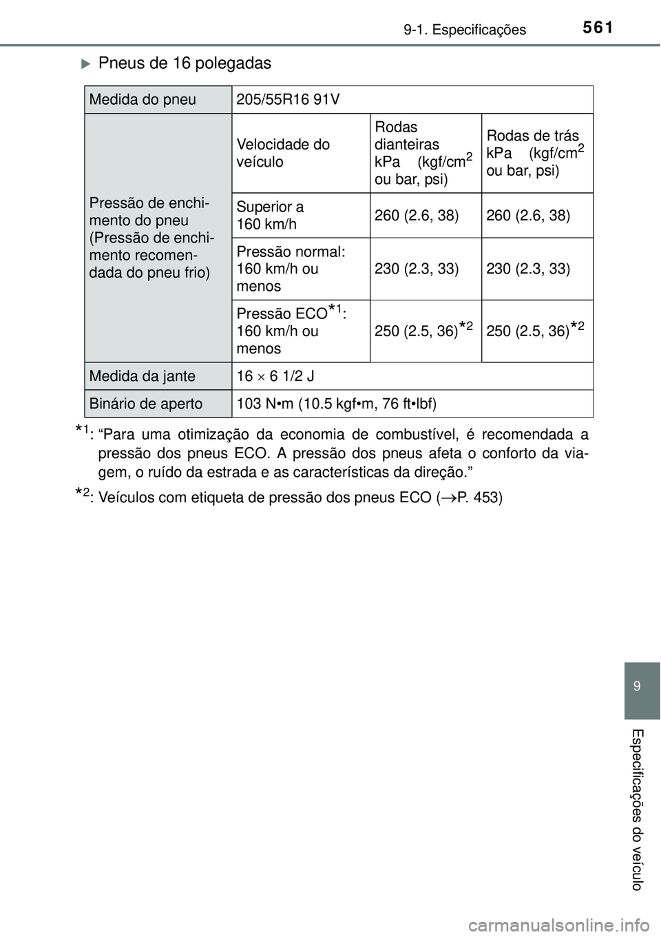 TOYOTA AURIS HYBRID 2016 Manual de utilização (in Portuguese) 5619-1. Especificações
9
Especificações do veículo
Pneus de 16 polegadas
*1: “Para uma otimização da economia de combustível, é recomendada a
pressão dos pneus ECO. A pressão dos pneus TOYOTA AURIS HYBRID 2016 Manual de utilização (in Portuguese) 5619-1. Especificações
9
Especificações do veículo
Pneus de 16 polegadas
*1: “Para uma otimização da economia de combustível, é recomendada a
pressão dos pneus ECO. A pressão dos pneus