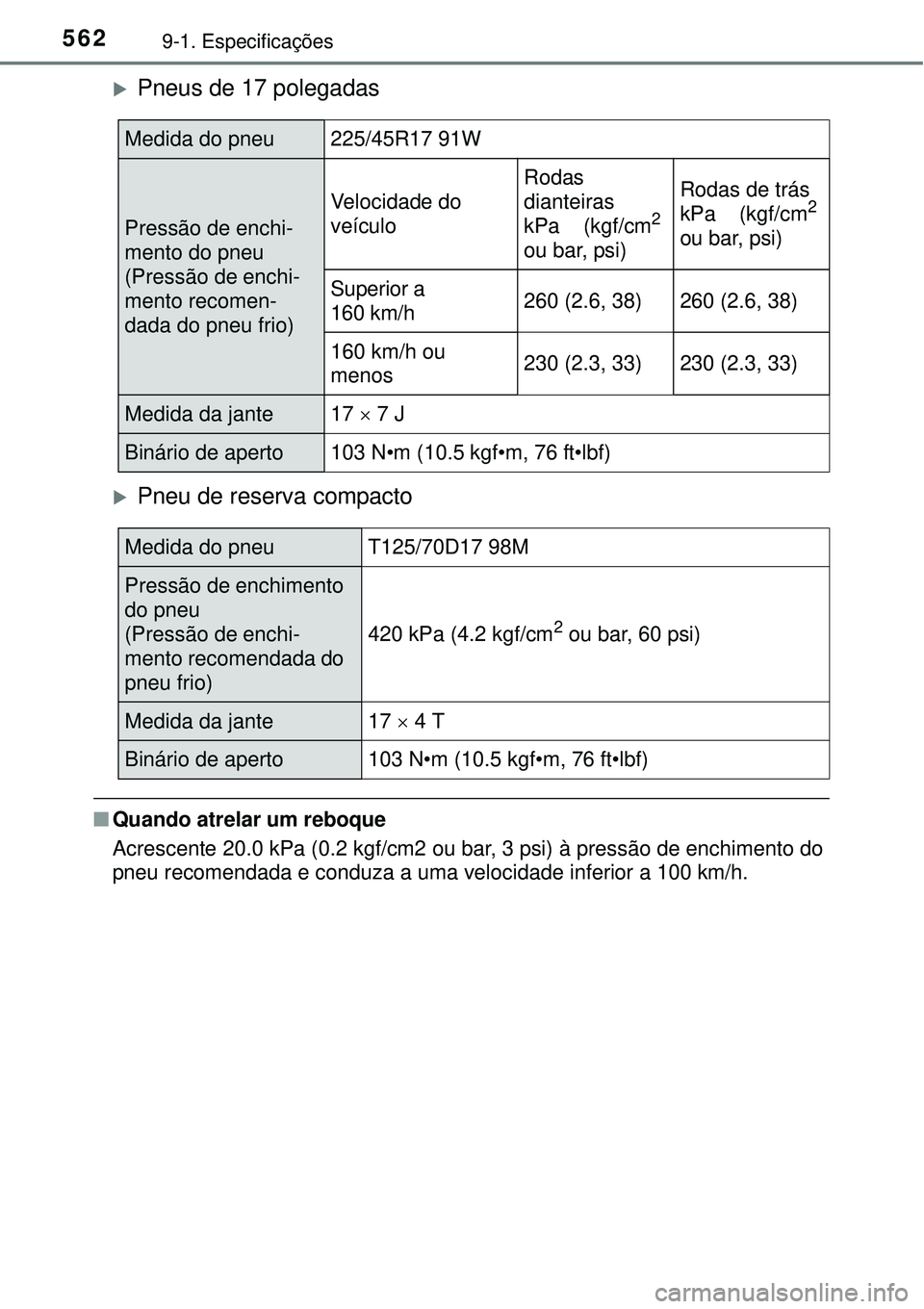 TOYOTA AURIS HYBRID 2016 Manual de utilização (in Portuguese) 5629-1. Especificações
Pneus de 17 polegadas
Pneu de reserva compacto
nQuando atrelar um reboque
Acrescente 20.0 kPa (0.2 kgf/cm2 ou bar, 3 psi) à pressão de enchimento do
pneu recomendada e TOYOTA AURIS HYBRID 2016 Manual de utilização (in Portuguese) 5629-1. Especificações
Pneus de 17 polegadas
Pneu de reserva compacto
nQuando atrelar um reboque
Acrescente 20.0 kPa (0.2 kgf/cm2 ou bar, 3 psi) à pressão de enchimento do
pneu recomendada e