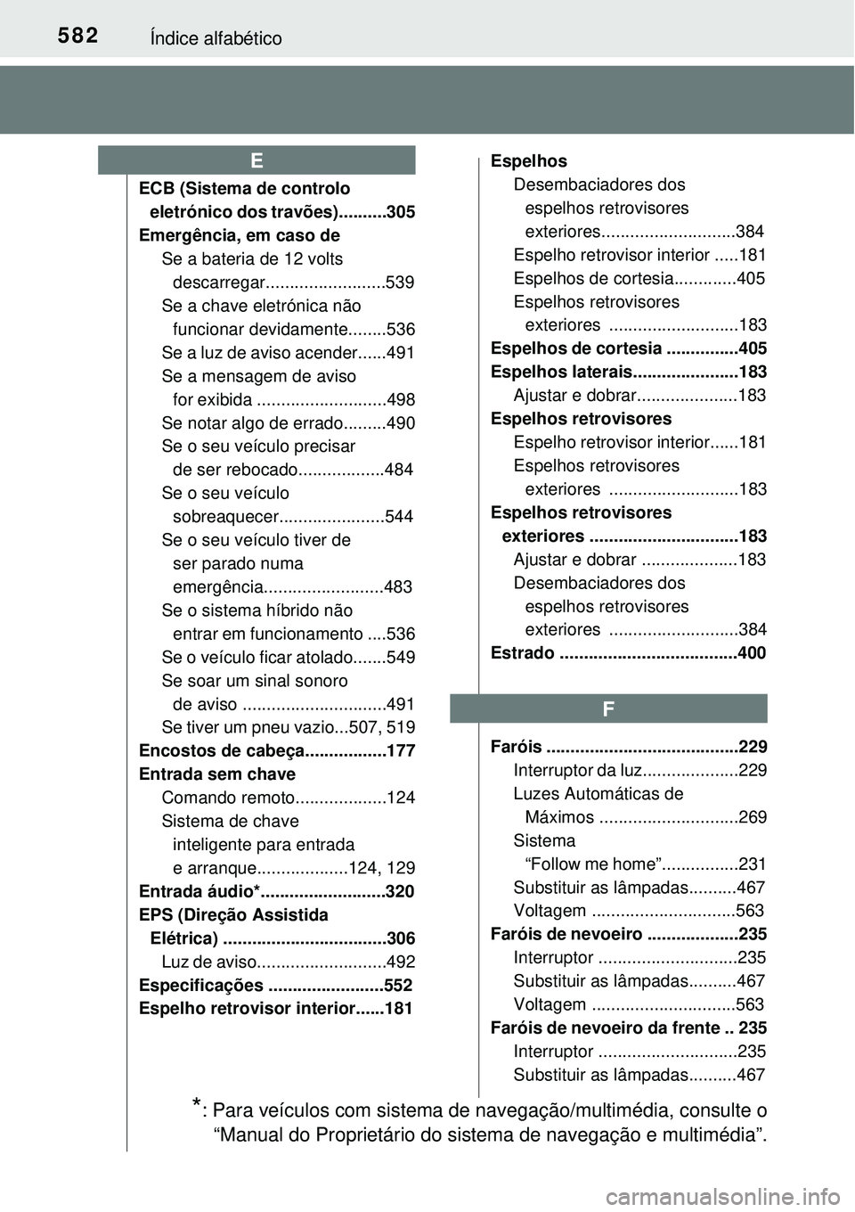 TOYOTA AURIS HYBRID 2016 Manual de utilização (in Portuguese) 582Índice alfabético
ECB (Sistema de controlo
eletrónico dos travões)..........305
Emergência, em caso de
Se a bateria de 12 volts
descarregar.........................539
Se a chave eletrónica TOYOTA AURIS HYBRID 2016 Manual de utilização (in Portuguese) 582Índice alfabético
ECB (Sistema de controlo
eletrónico dos travões)..........305
Emergência, em caso de
Se a bateria de 12 volts
descarregar.........................539
Se a chave eletrónica