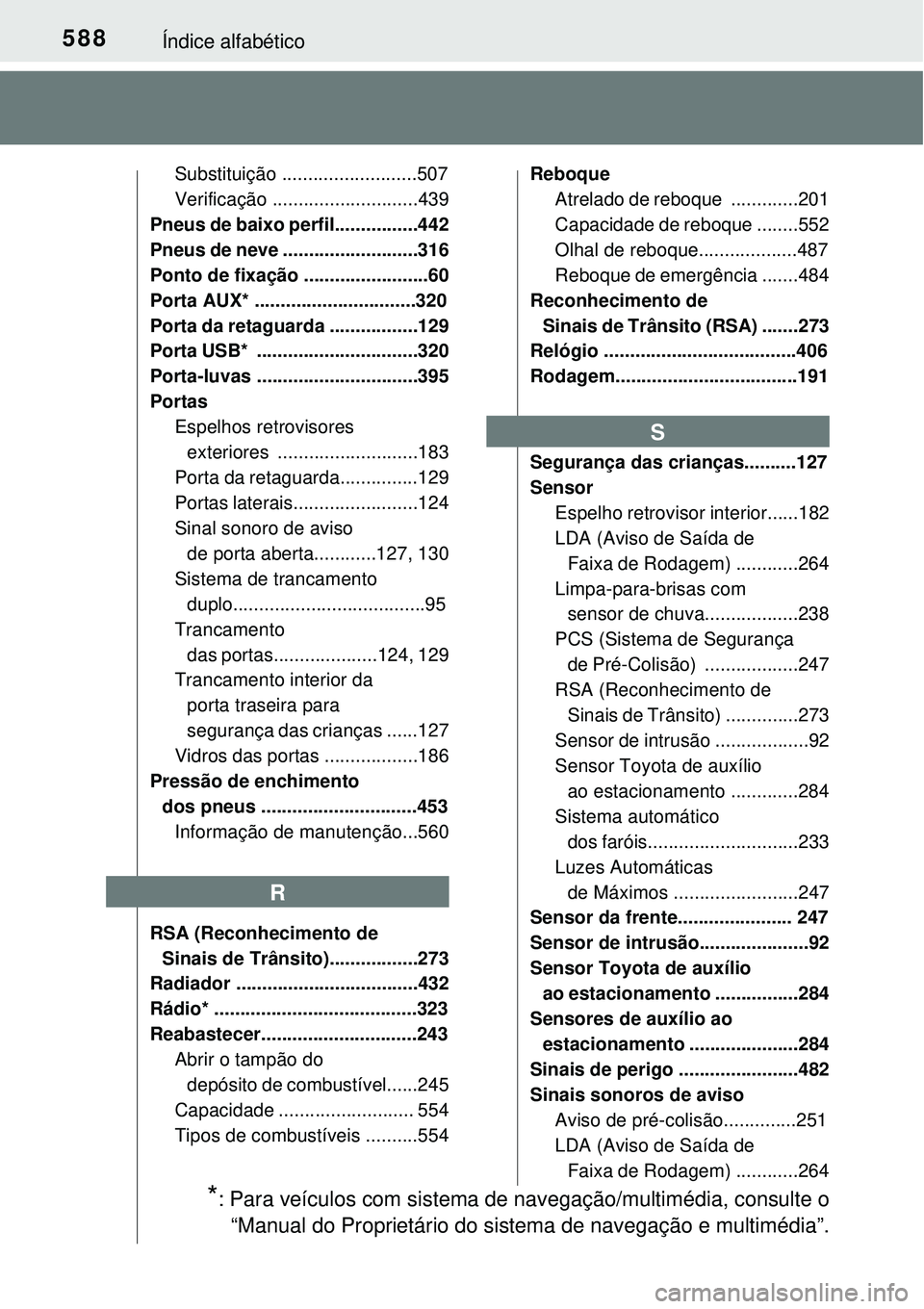 TOYOTA AURIS HYBRID 2016 Manual de utilização (in Portuguese) 588Índice alfabético
Substituição ..........................507
Verificação ............................439
Pneus de baixo perfil................442
Pneus de neve ..........................316
P TOYOTA AURIS HYBRID 2016 Manual de utilização (in Portuguese) 588Índice alfabético
Substituição ..........................507
Verificação ............................439
Pneus de baixo perfil................442
Pneus de neve ..........................316
P
