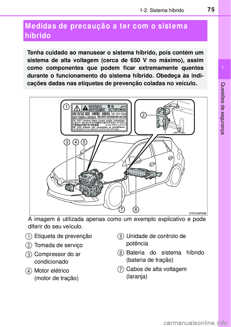 TOYOTA AURIS HYBRID 2016  Manual de utilização (in Portuguese) 751-2. Sistema híbrido
1
Questões de segurança
A imagem é utilizada apenas como um exemplo explicativo e pode
diferir do seu veículo.
Medidas de precaução a ter com o sistema 
híbrido
Tenha cu