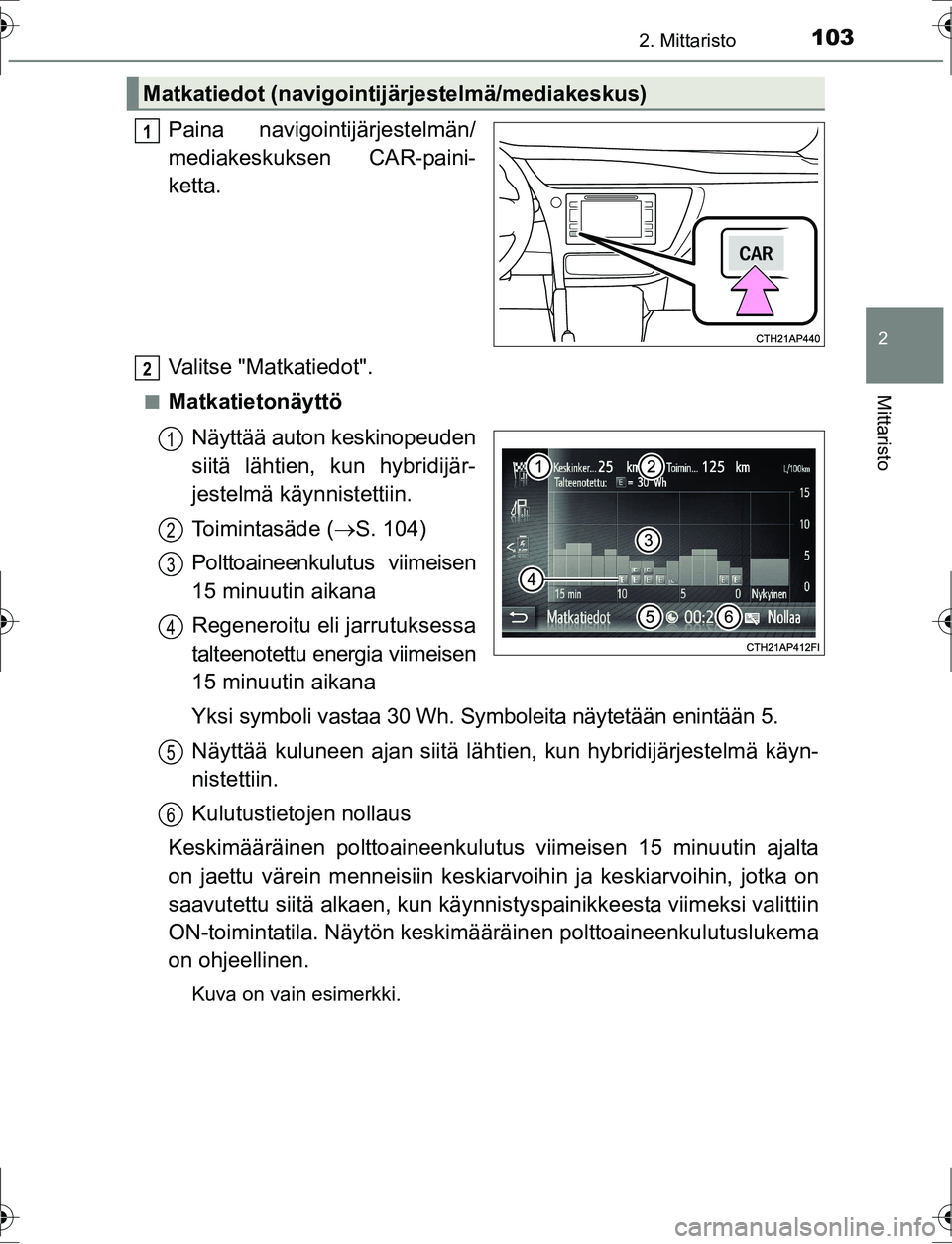 TOYOTA AURIS HYBRID 2016  Omistajan Käsikirja (in Finnish) 1032. Mittaristo
OM12K47FI
2
Mittaristo
Paina navigointijärjestelmän/
mediakeskuksen CAR-paini-
ketta.
Valitse "Matkatiedot".
nMatkatietonäyttöNäyttää auton keskinopeuden
siitä lähtien, kun h