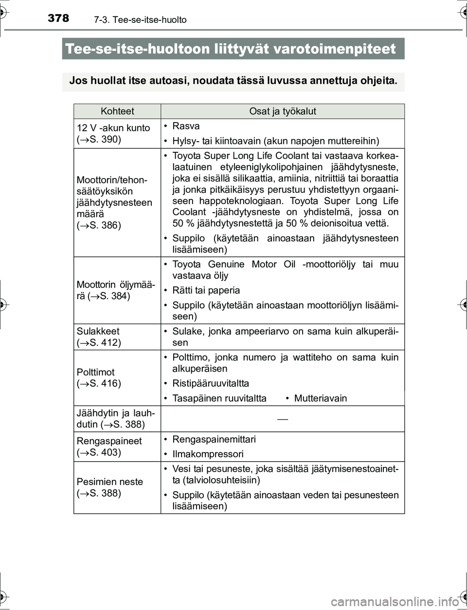 TOYOTA AURIS HYBRID 2016 Omistajan Käsikirja (in Finnish) 378
OM12K47FI
7-3. Tee-se-itse-huolto
Tee-se-itse-huoltoon liittyvät varotoimenpiteet
Jos huollat itse autoasi, noudata tässä luvussa annettuja ohjeita.
KohteetOsat ja työkalut
12 V -akun kunto
(ï TOYOTA AURIS HYBRID 2016 Omistajan Käsikirja (in Finnish) 378
OM12K47FI
7-3. Tee-se-itse-huolto
Tee-se-itse-huoltoon liittyvät varotoimenpiteet
Jos huollat itse autoasi, noudata tässä luvussa annettuja ohjeita.
KohteetOsat ja työkalut
12 V -akun kunto
(ï