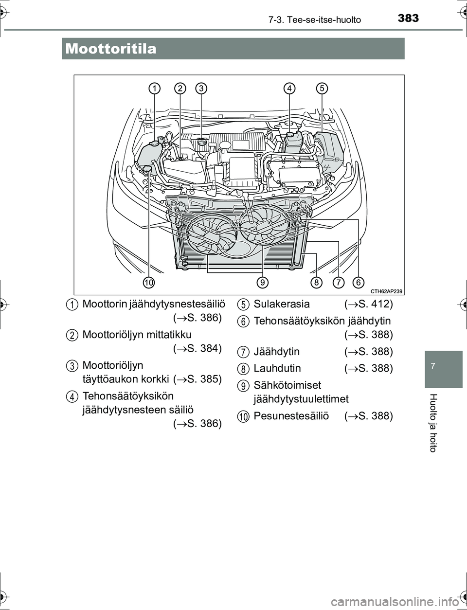 TOYOTA AURIS HYBRID 2016  Omistajan Käsikirja (in Finnish) 3837-3. Tee-se-itse-huolto
OM12K47FI
7
Huolto ja hoito
Moottoritila
Moottorin jäähdytysnestesäiliö ( S. 386)
Moottoriöljyn mittatikku ( S. 384)
Moottoriöljyn 
täyttöaukon korkki  ( S.