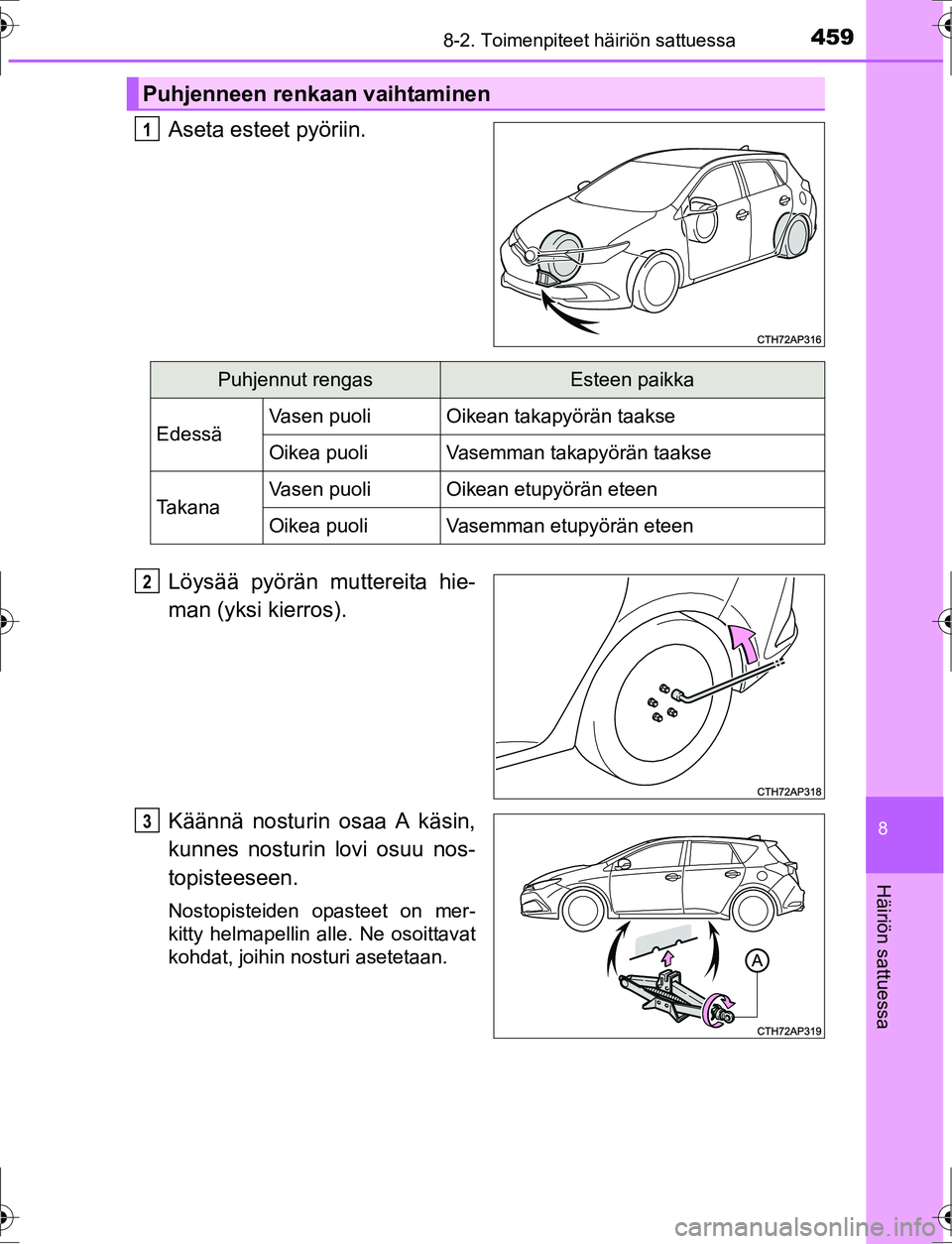 TOYOTA AURIS HYBRID 2016 Omistajan Käsikirja (in Finnish) 4598-2. Toimenpiteet häiriön sattuessa
OM12K47FI
8
Häiriön sattuessa
Aseta esteet pyöriin.
Löysää pyörän muttereita hie-
man (yksi kierros).
Käännä nosturin osaa A käsin,
kunnes nosturin TOYOTA AURIS HYBRID 2016 Omistajan Käsikirja (in Finnish) 4598-2. Toimenpiteet häiriön sattuessa
OM12K47FI
8
Häiriön sattuessa
Aseta esteet pyöriin.
Löysää pyörän muttereita hie-
man (yksi kierros).
Käännä nosturin osaa A käsin,
kunnes nosturin