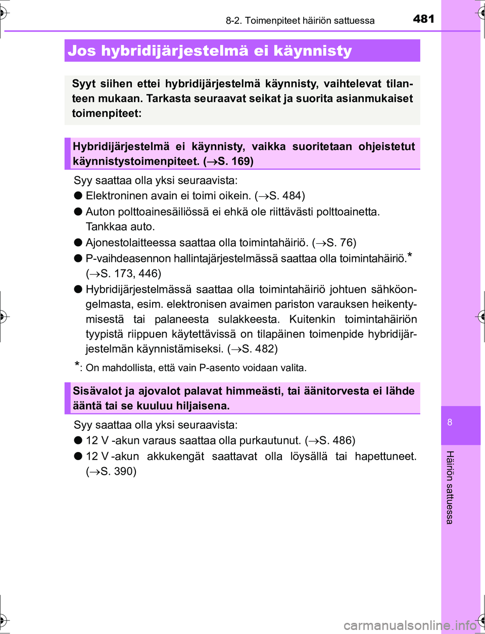 TOYOTA AURIS HYBRID 2016 Omistajan Käsikirja (in Finnish) 4818-2. Toimenpiteet häiriön sattuessa
OM12K47FI
8
Häiriön sattuessa
Syy saattaa olla yksi seuraavista:
lElektroninen avain ei toimi oikein. ( S. 484)
l Auton polttoainesäiliössä ei ehkä o TOYOTA AURIS HYBRID 2016 Omistajan Käsikirja (in Finnish) 4818-2. Toimenpiteet häiriön sattuessa
OM12K47FI
8
Häiriön sattuessa
Syy saattaa olla yksi seuraavista:
lElektroninen avain ei toimi oikein. ( S. 484)
l Auton polttoainesäiliössä ei ehkä o