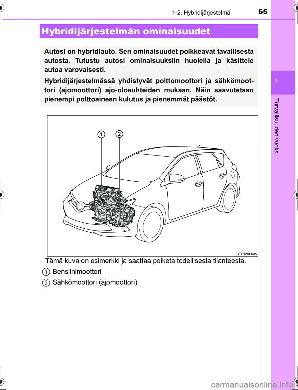 TOYOTA AURIS HYBRID 2016 Omistajan Käsikirja (in Finnish) 65
1
Turvallisuuden vuoksi
OM12K47FI
1-2. Hybridijärjestelmä
Tämä kuva on esimerkki ja saattaa poiketa todellisesta tilanteesta.Bensiinimoottori
Sähkömoottori (ajomoottori)
Hybridijärjestelmän TOYOTA AURIS HYBRID 2016 Omistajan Käsikirja (in Finnish) 65
1
Turvallisuuden vuoksi
OM12K47FI
1-2. Hybridijärjestelmä
Tämä kuva on esimerkki ja saattaa poiketa todellisesta tilanteesta.Bensiinimoottori
Sähkömoottori (ajomoottori)
Hybridijärjestelmän