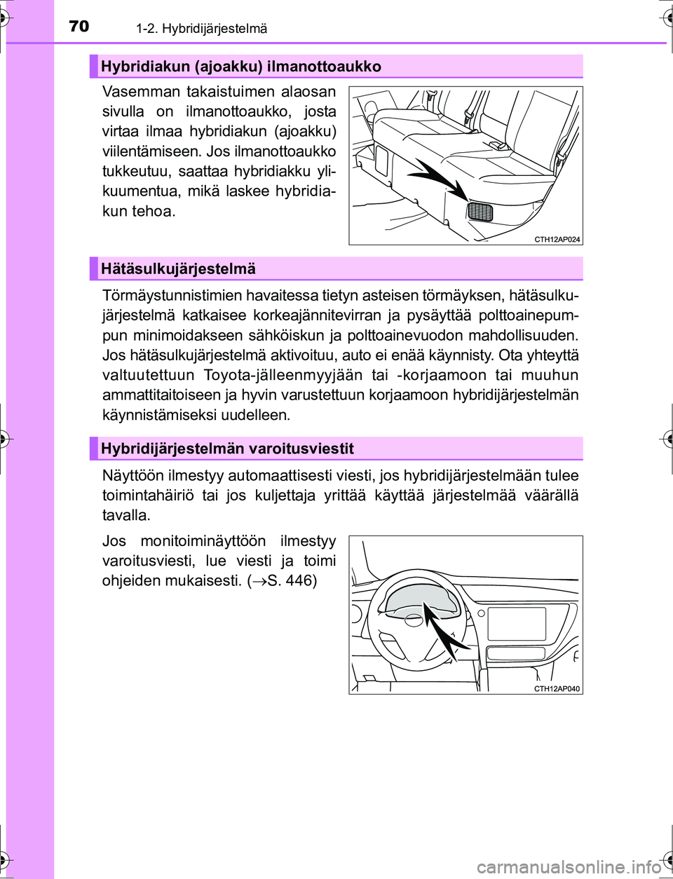 TOYOTA AURIS HYBRID 2016 Omistajan Käsikirja (in Finnish) 701-2. Hybridijärjestelmä
OM12K47FI
Vasemman takaistuimen alaosan
sivulla on ilmanottoaukko, josta
virtaa ilmaa hybridiakun (ajoakku) viilentämiseen. Jos ilmanottoaukko
tukkeutuu, saattaa hybridiak TOYOTA AURIS HYBRID 2016 Omistajan Käsikirja (in Finnish) 701-2. Hybridijärjestelmä
OM12K47FI
Vasemman takaistuimen alaosan
sivulla on ilmanottoaukko, josta
virtaa ilmaa hybridiakun (ajoakku) viilentämiseen. Jos ilmanottoaukko
tukkeutuu, saattaa hybridiak