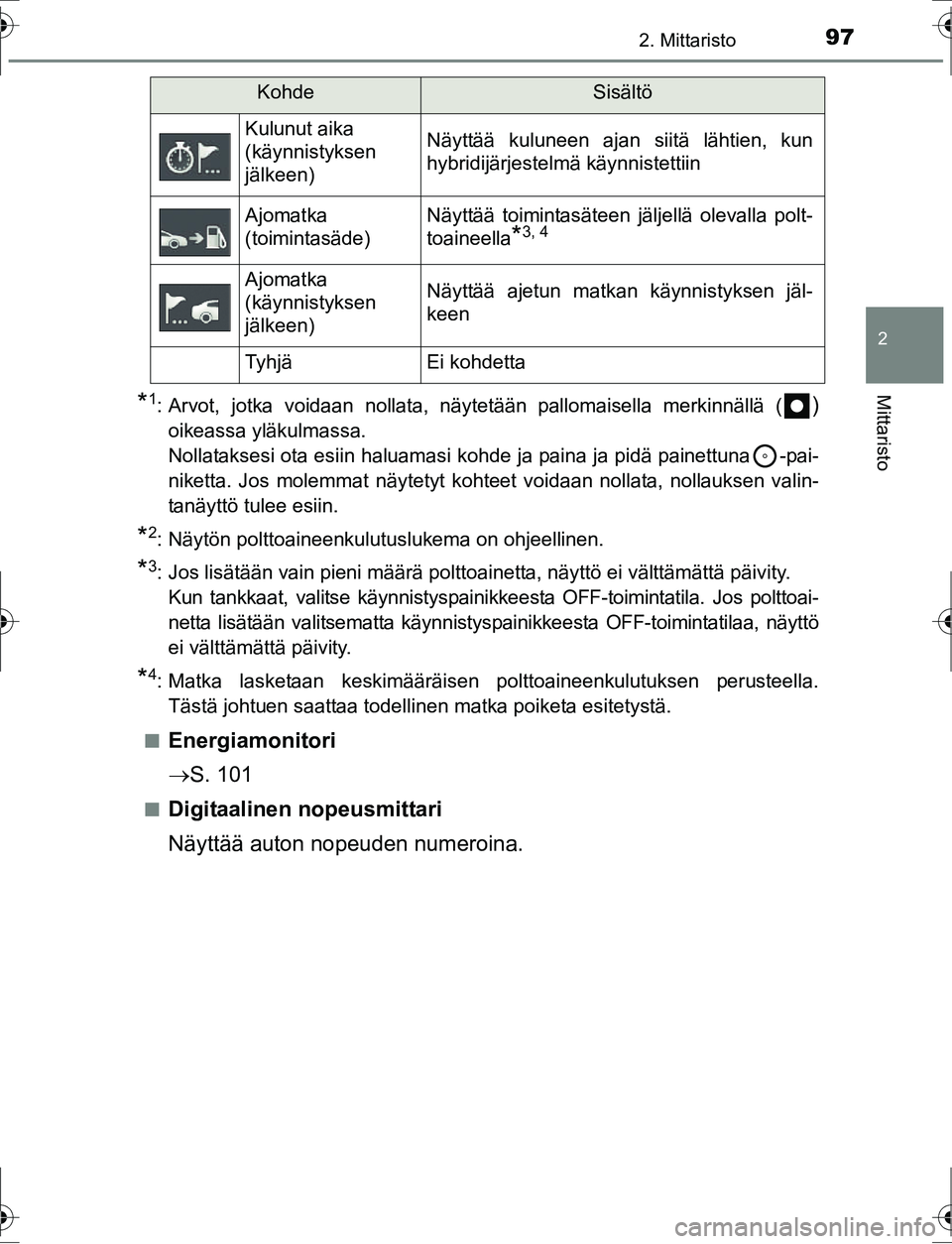TOYOTA AURIS HYBRID 2016  Omistajan Käsikirja (in Finnish) 972. Mittaristo
OM12K47FI
2
Mittaristo*1: Arvot, jotka voidaan nollata, näytetään pallomaisella merkinnällä ()
oikeassa yläkulmassa. 
Nollataksesi ota esiin haluamasi kohde ja paina ja pidä pai