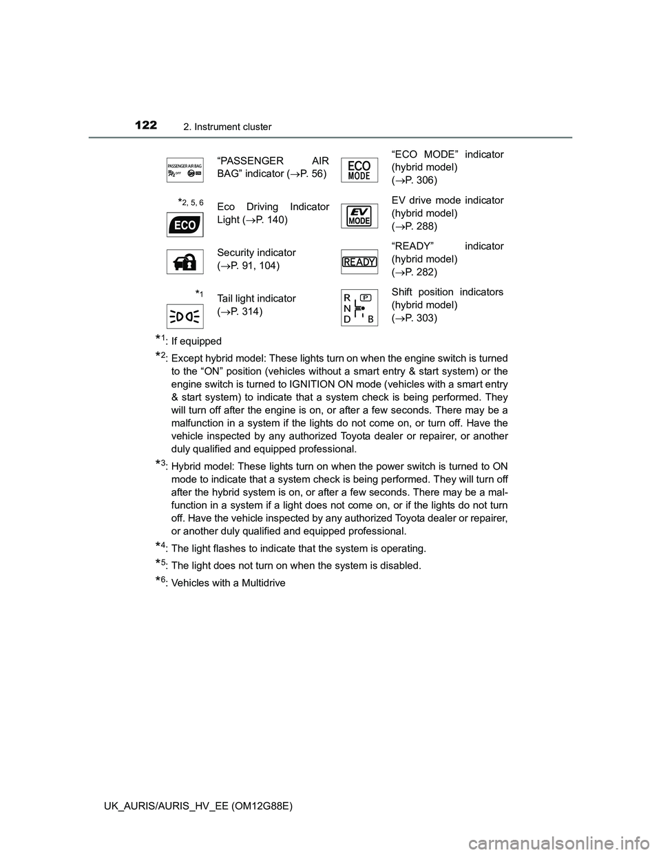 TOYOTA AURIS HYBRID 2014  Owners Manual 1222. Instrument cluster
UK_AURIS/AURIS_HV_EE (OM12G88E)
*1: If equipped 
*2: Except hybrid model: These lights turn on when the engine switch is turned
to the “ON” position (vehicles without a sm