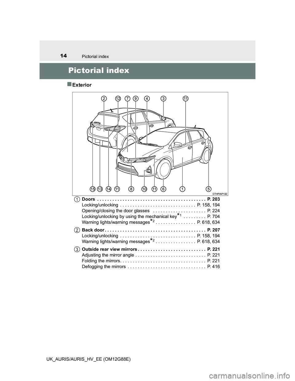 TOYOTA AURIS HYBRID 2014 User Guide 14
UK_AURIS/AURIS_HV_EE (OM12G88E)
Pictorial index
Pictorial index
Exterior
Doors . . . . . . . . . . . . . . . . . . . . . . . . . . . . . . . . . . . . . . . . . . . P. 203
Locking/unlocking . TOYOTA AURIS HYBRID 2014 User Guide 14
UK_AURIS/AURIS_HV_EE (OM12G88E)
Pictorial index
Pictorial index
Exterior
Doors . . . . . . . . . . . . . . . . . . . . . . . . . . . . . . . . . . . . . . . . . . . P. 203
Locking/unlocking .