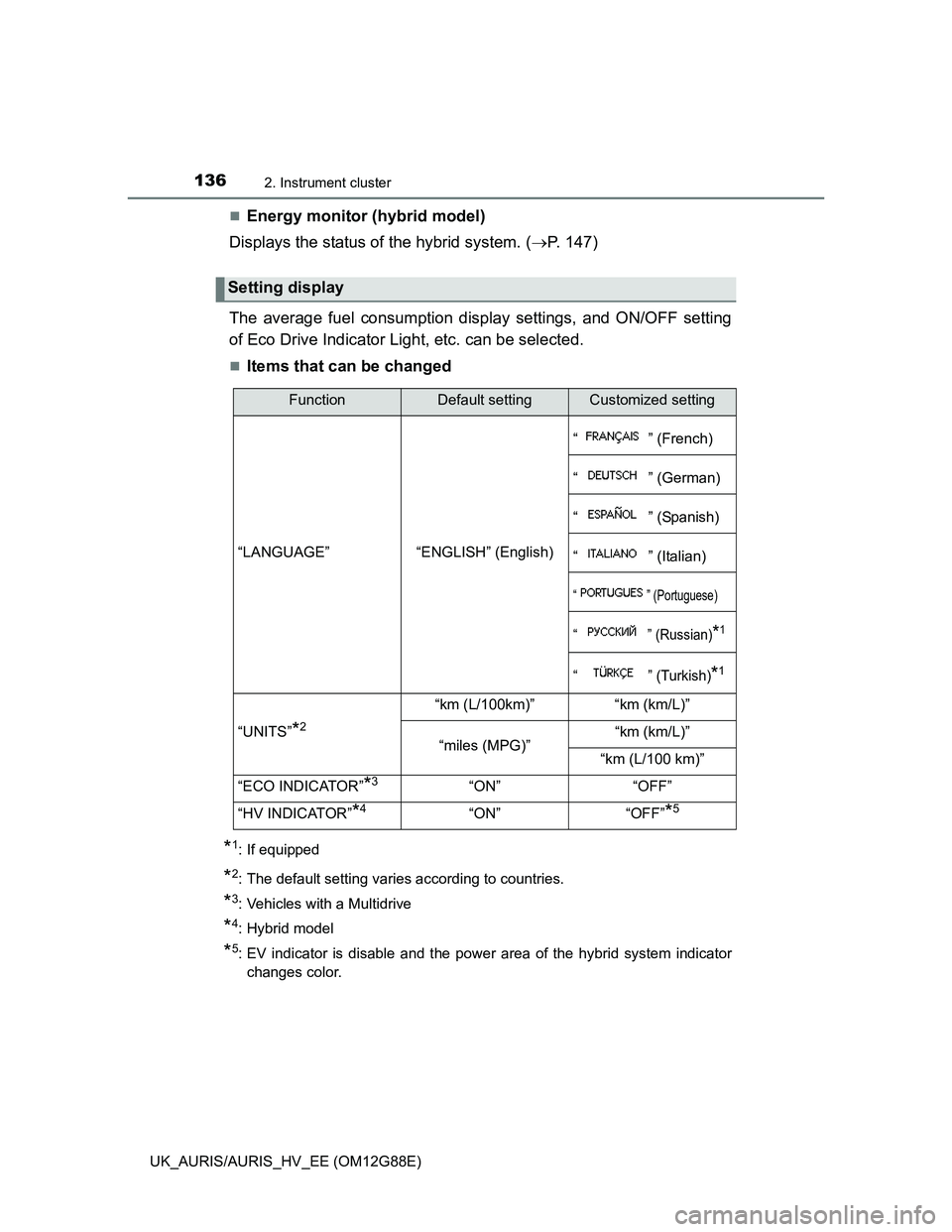TOYOTA AURIS HYBRID 2014 Owners Manual 1362. Instrument cluster
UK_AURIS/AURIS_HV_EE (OM12G88E)
Energy monitor (hybrid model)
Displays the status of the hybrid system. (P. 147)
The average fuel consumption display settings, and ON/OF TOYOTA AURIS HYBRID 2014 Owners Manual 1362. Instrument cluster
UK_AURIS/AURIS_HV_EE (OM12G88E)
Energy monitor (hybrid model)
Displays the status of the hybrid system. (P. 147)
The average fuel consumption display settings, and ON/OF