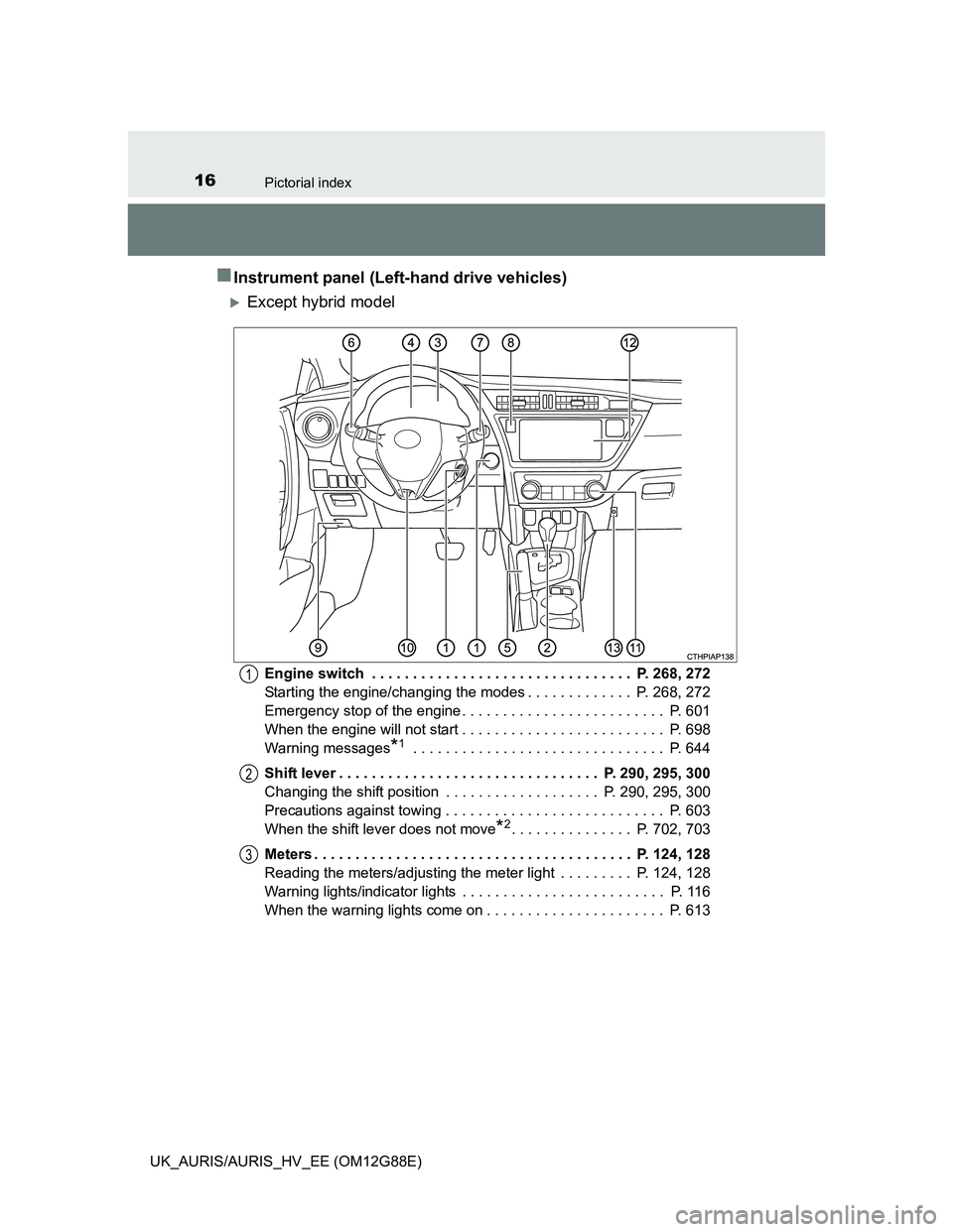 TOYOTA AURIS HYBRID 2014 User Guide 16Pictorial index
UK_AURIS/AURIS_HV_EE (OM12G88E)
Instrument panel (Left-hand drive vehicles)
Except hybrid model
Engine switch . . . . . . . . . . . . . . . . . . . . . . . . . . . . . . . . TOYOTA AURIS HYBRID 2014 User Guide 16Pictorial index
UK_AURIS/AURIS_HV_EE (OM12G88E)
Instrument panel (Left-hand drive vehicles)
Except hybrid model
Engine switch . . . . . . . . . . . . . . . . . . . . . . . . . . . . . . . .