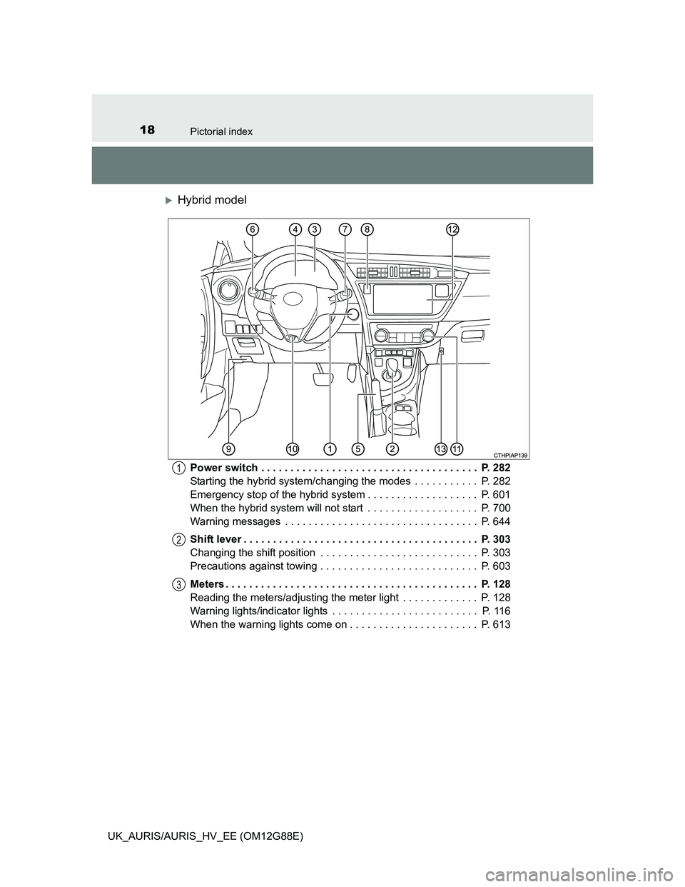 TOYOTA AURIS HYBRID 2014 User Guide 18Pictorial index
UK_AURIS/AURIS_HV_EE (OM12G88E)
Hybrid model
Power switch . . . . . . . . . . . . . . . . . . . . . . . . . . . . . . . . . . . . . P. 282
Starting the hybrid system/changing the TOYOTA AURIS HYBRID 2014 User Guide 18Pictorial index
UK_AURIS/AURIS_HV_EE (OM12G88E)
Hybrid model
Power switch . . . . . . . . . . . . . . . . . . . . . . . . . . . . . . . . . . . . . P. 282
Starting the hybrid system/changing the