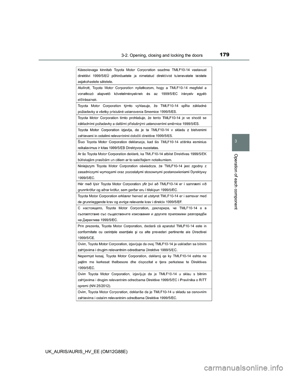 TOYOTA AURIS HYBRID 2014  Owners Manual 1793-2. Opening, closing and locking the doors
UK_AURIS/AURIS_HV_EE (OM12G88E)
3
Operation of each component 