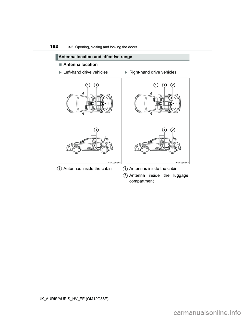 TOYOTA AURIS HYBRID 2014  Owners Manual 1823-2. Opening, closing and locking the doors
UK_AURIS/AURIS_HV_EE (OM12G88E)
Antenna location
Antenna location and effective range
Left-hand drive vehiclesRight-hand drive vehicles
Antennas