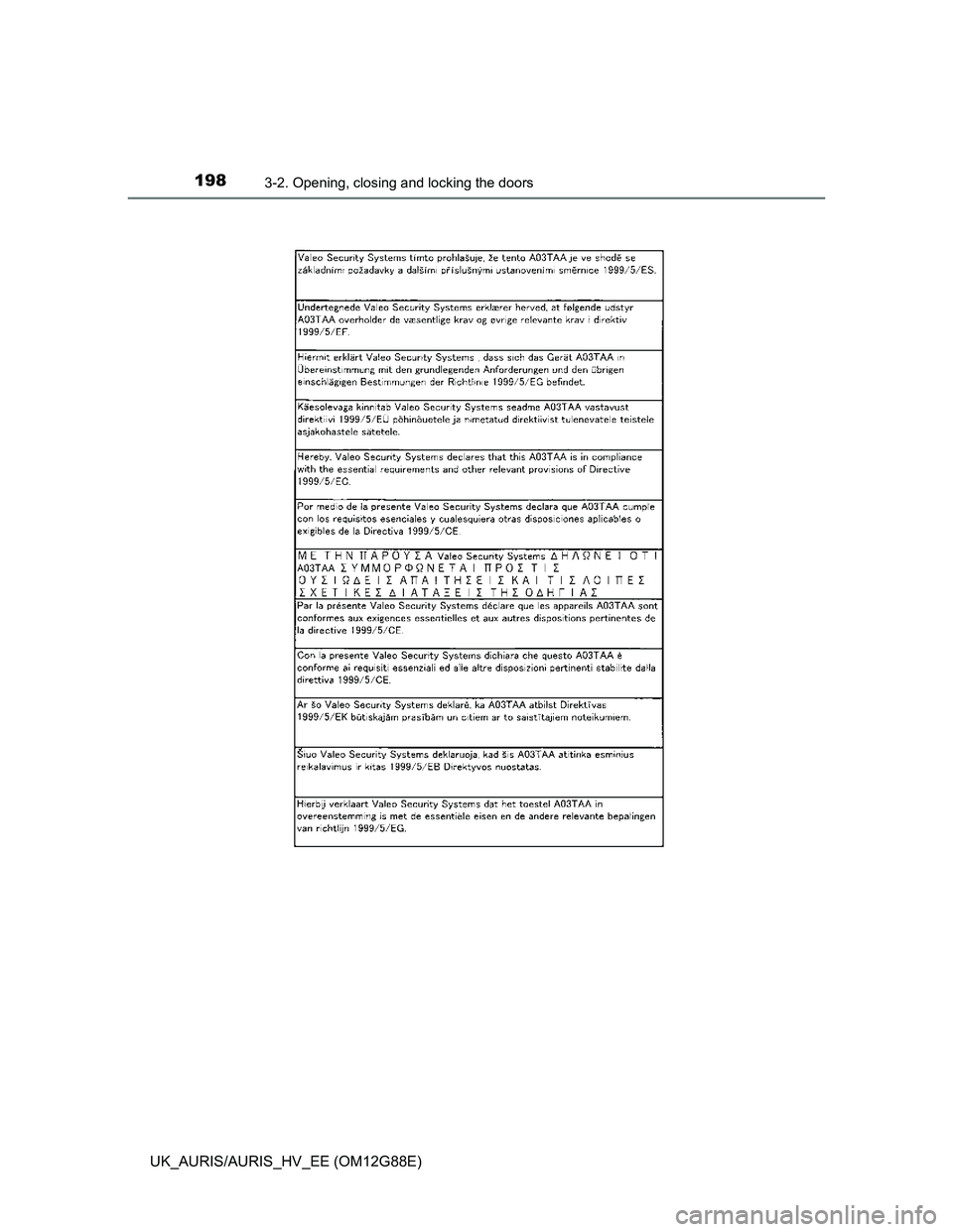 TOYOTA AURIS HYBRID 2014  Owners Manual 1983-2. Opening, closing and locking the doors
UK_AURIS/AURIS_HV_EE (OM12G88E) 