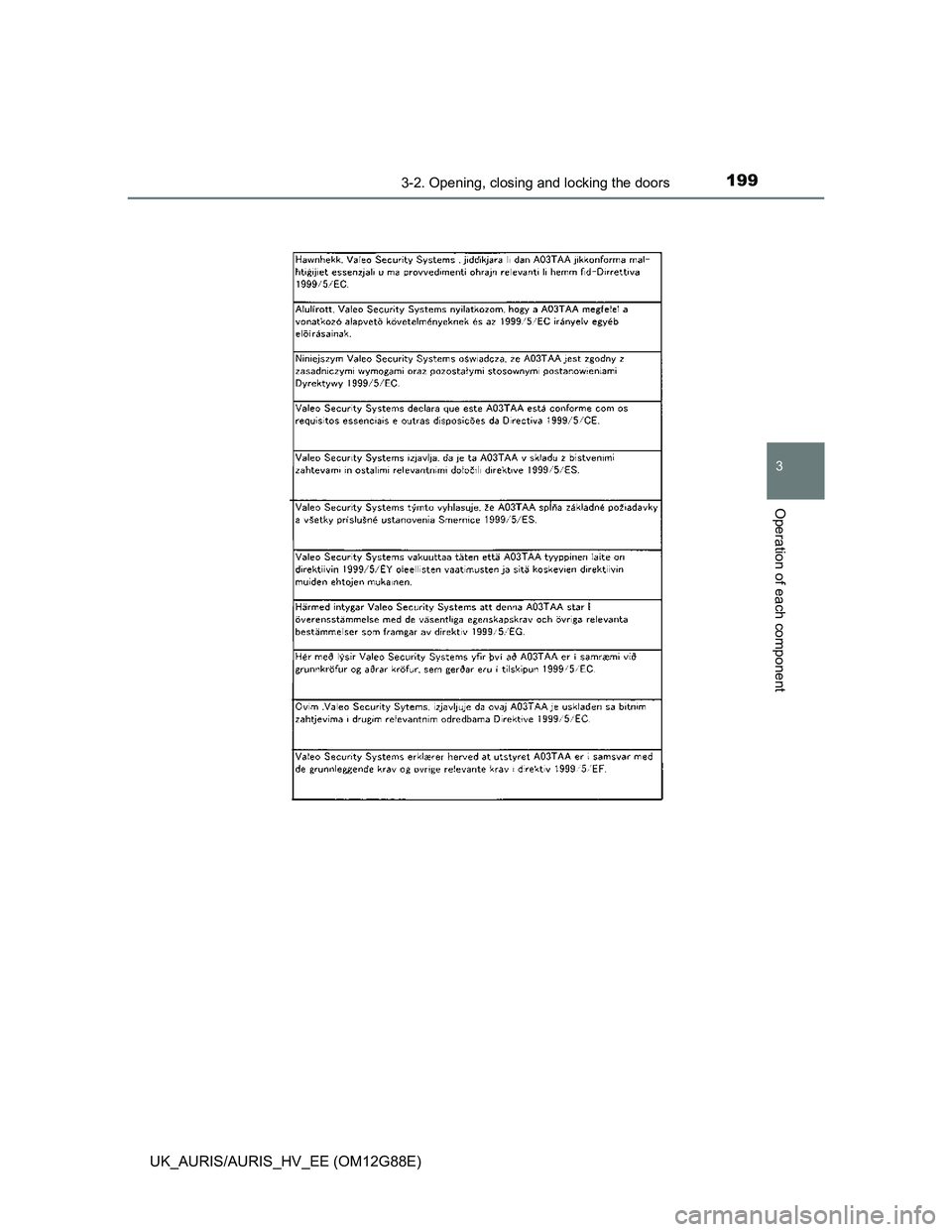 TOYOTA AURIS HYBRID 2014  Owners Manual 1993-2. Opening, closing and locking the doors
UK_AURIS/AURIS_HV_EE (OM12G88E)
3
Operation of each component 