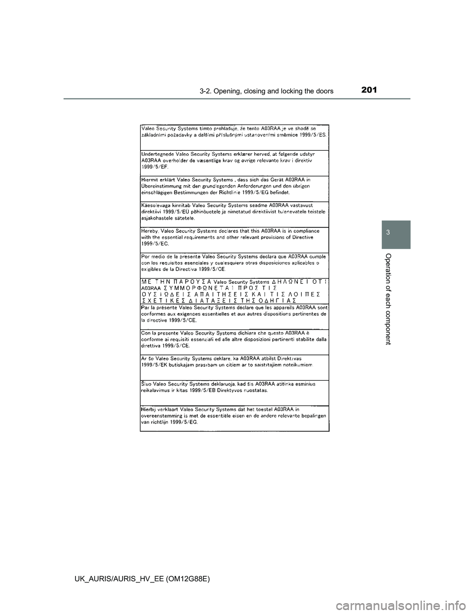 TOYOTA AURIS HYBRID 2014 Owners Manual 2013-2. Opening, closing and locking the doors
UK_AURIS/AURIS_HV_EE (OM12G88E)
3
Operation of each component TOYOTA AURIS HYBRID 2014 Owners Manual 2013-2. Opening, closing and locking the doors
UK_AURIS/AURIS_HV_EE (OM12G88E)
3
Operation of each component