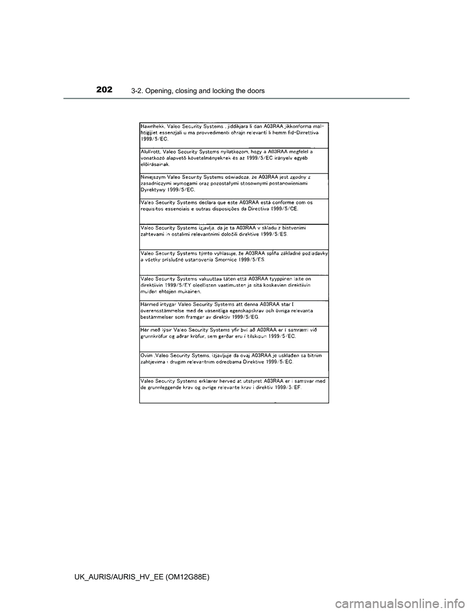 TOYOTA AURIS HYBRID 2014 Owners Manual 2023-2. Opening, closing and locking the doors
UK_AURIS/AURIS_HV_EE (OM12G88E) TOYOTA AURIS HYBRID 2014 Owners Manual 2023-2. Opening, closing and locking the doors
UK_AURIS/AURIS_HV_EE (OM12G88E)