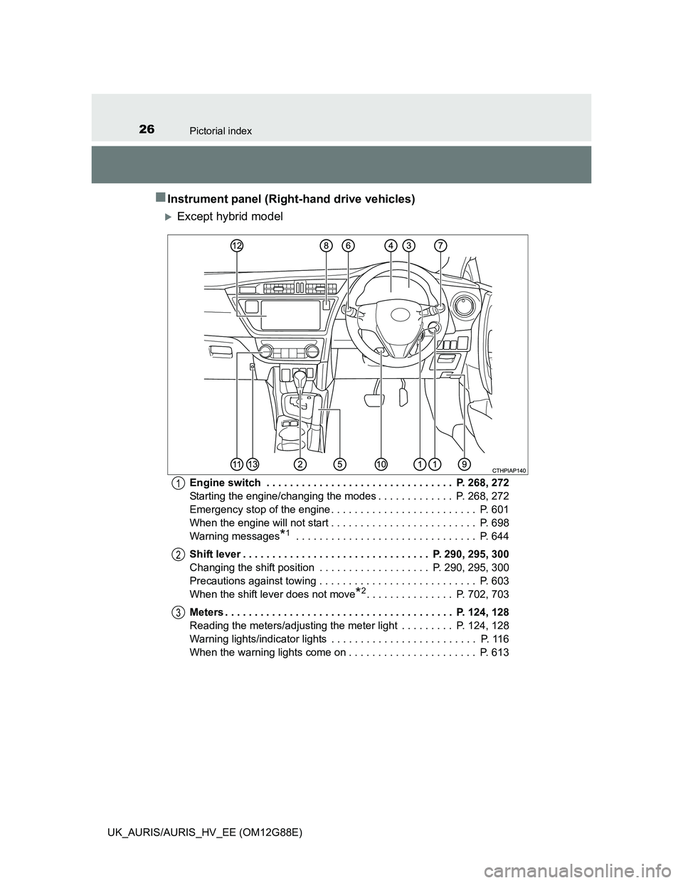 TOYOTA AURIS HYBRID 2014 Owners Manual 26Pictorial index
UK_AURIS/AURIS_HV_EE (OM12G88E)
Instrument panel (Right-hand drive vehicles)
Except hybrid model
Engine switch . . . . . . . . . . . . . . . . . . . . . . . . . . . . . . . . TOYOTA AURIS HYBRID 2014 Owners Manual 26Pictorial index
UK_AURIS/AURIS_HV_EE (OM12G88E)
Instrument panel (Right-hand drive vehicles)
Except hybrid model
Engine switch . . . . . . . . . . . . . . . . . . . . . . . . . . . . . . . .
