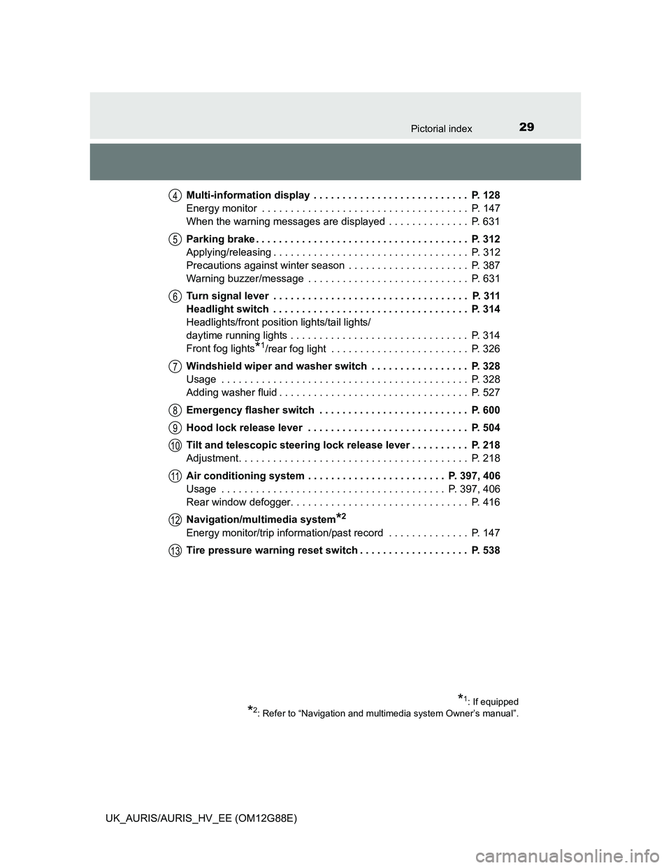 TOYOTA AURIS HYBRID 2014 Owners Manual 29Pictorial index
UK_AURIS/AURIS_HV_EE (OM12G88E)Multi-information display . . . . . . . . . . . . . . . . . . . . . . . . . . . P. 128
Energy monitor . . . . . . . . . . . . . . . . . . . . . . . TOYOTA AURIS HYBRID 2014 Owners Manual 29Pictorial index
UK_AURIS/AURIS_HV_EE (OM12G88E)Multi-information display . . . . . . . . . . . . . . . . . . . . . . . . . . . P. 128
Energy monitor . . . . . . . . . . . . . . . . . . . . . . .