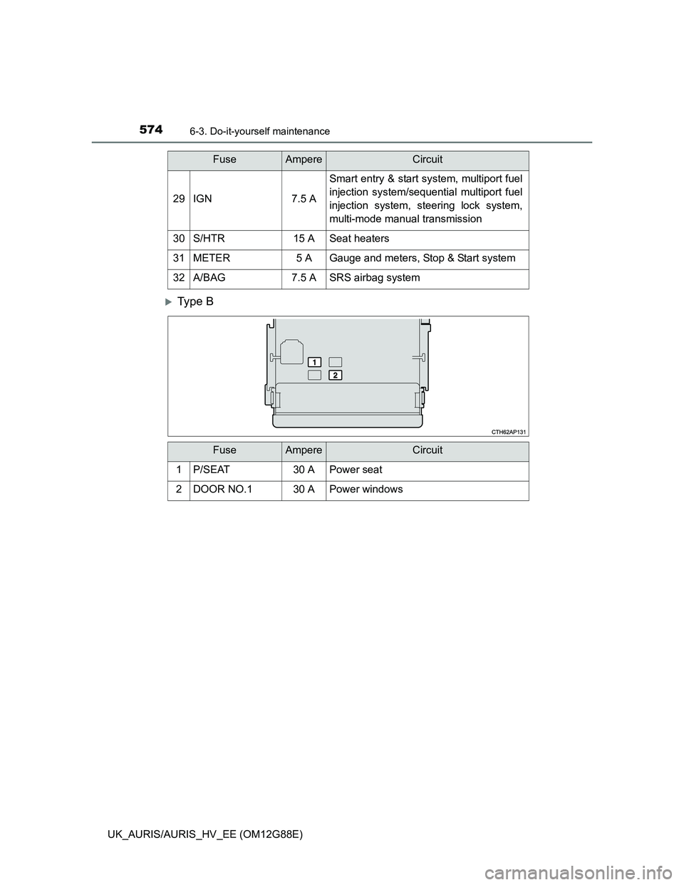 TOYOTA AURIS HYBRID 2014  Owners Manual 5746-3. Do-it-yourself maintenance
UK_AURIS/AURIS_HV_EE (OM12G88E)
Ty p e  B
29IGN7.5 A
Smart entry & start system, multiport fuel
injection system/sequential multiport fuel
injection system, steer