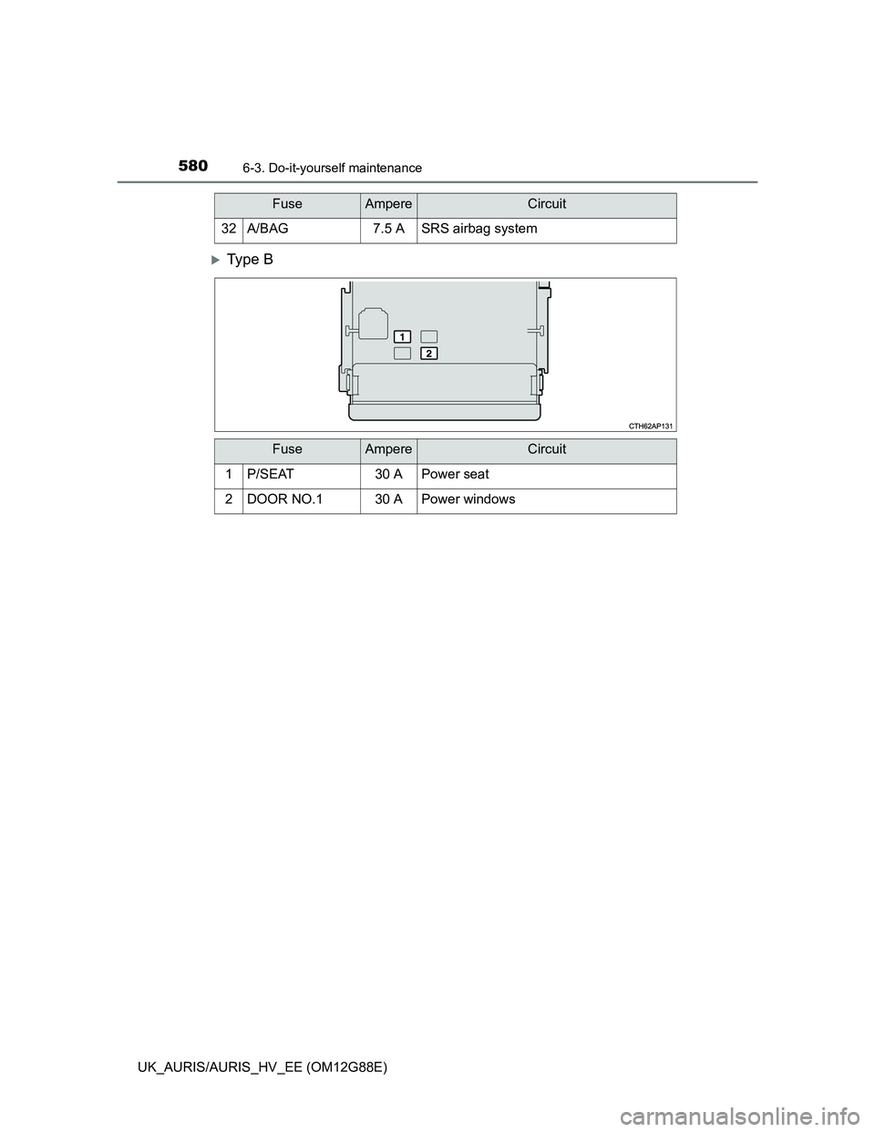 TOYOTA AURIS HYBRID 2014  Owners Manual 5806-3. Do-it-yourself maintenance
UK_AURIS/AURIS_HV_EE (OM12G88E)
Ty p e  B
32A/BAG7.5 ASRS airbag system
FuseAmpereCircuit
FuseAmpereCircuit
1P/SEAT30 APower seat
2DOOR NO.130 APower windows 