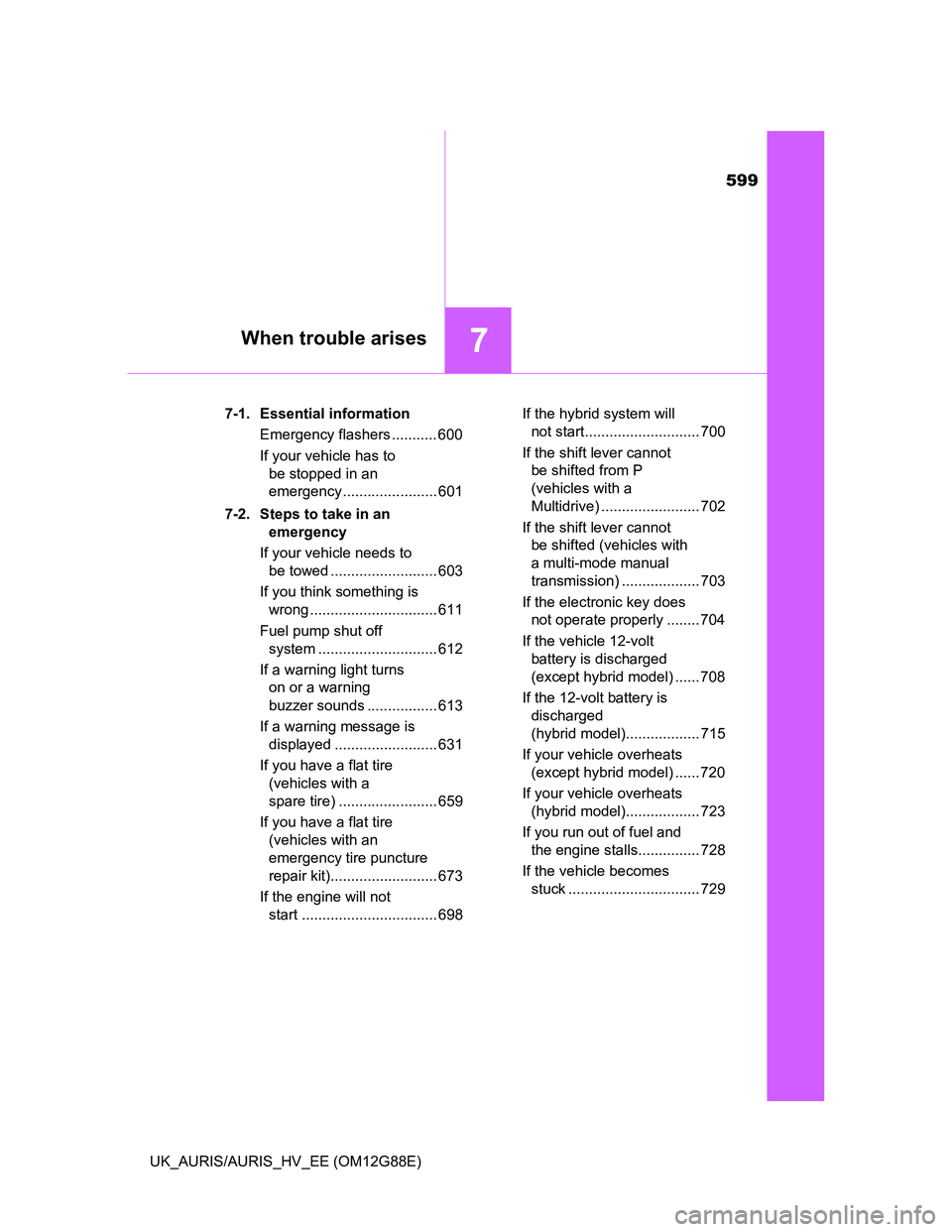 TOYOTA AURIS HYBRID 2014 Owners Manual 599
7When trouble arises
UK_AURIS/AURIS_HV_EE (OM12G88E)7-1. Essential information
Emergency flashers ........... 600
If your vehicle has to
be stopped in an
emergency ....................... 601
7- TOYOTA AURIS HYBRID 2014 Owners Manual 599
7When trouble arises
UK_AURIS/AURIS_HV_EE (OM12G88E)7-1. Essential information
Emergency flashers ........... 600
If your vehicle has to
be stopped in an
emergency ....................... 601
7-