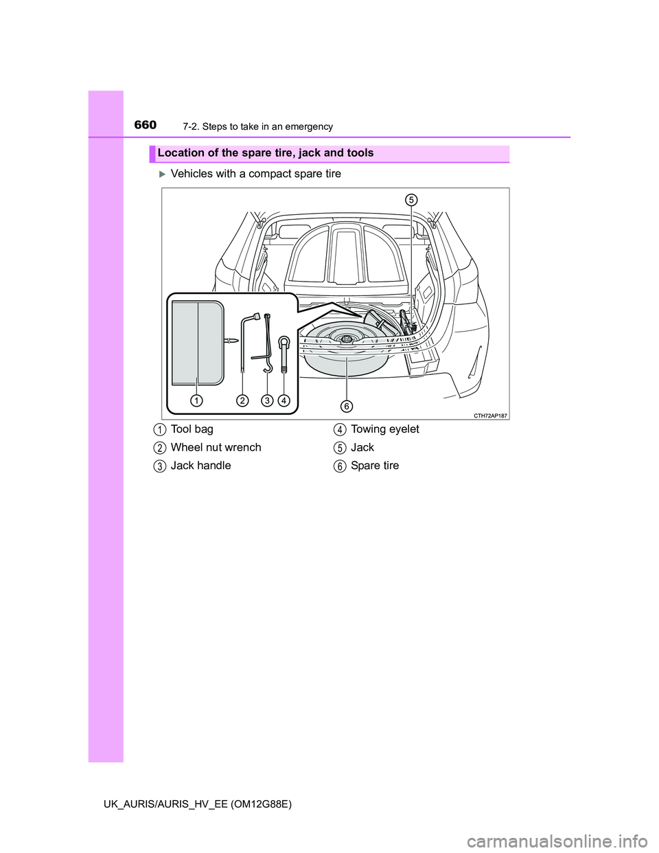 TOYOTA AURIS HYBRID 2014 Owners Manual 6607-2. Steps to take in an emergency
UK_AURIS/AURIS_HV_EE (OM12G88E)
Vehicles with a compact spare tire
Location of the spare tire, jack and tools
Tool bag
Wheel nut wrench
Jack handleTowing eyele TOYOTA AURIS HYBRID 2014 Owners Manual 6607-2. Steps to take in an emergency
UK_AURIS/AURIS_HV_EE (OM12G88E)
Vehicles with a compact spare tire
Location of the spare tire, jack and tools
Tool bag
Wheel nut wrench
Jack handleTowing eyele