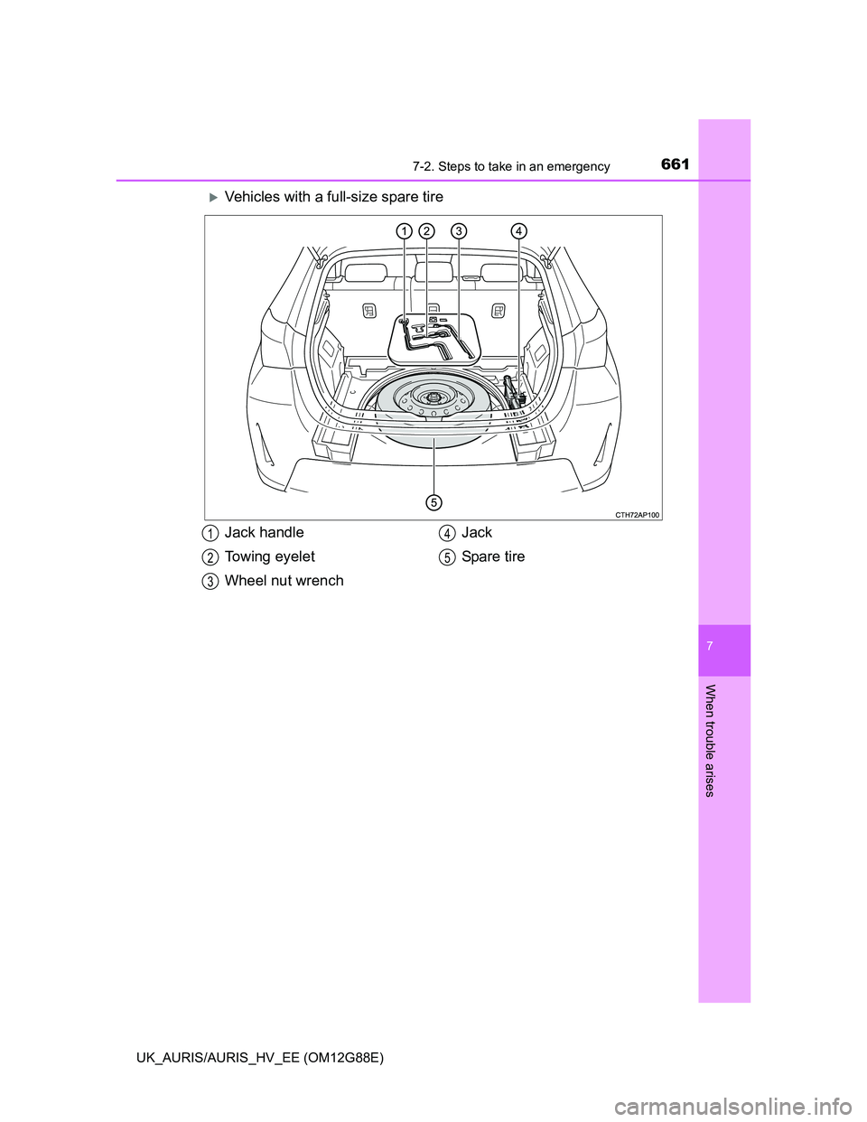 TOYOTA AURIS HYBRID 2014 Owners Manual 6617-2. Steps to take in an emergency
UK_AURIS/AURIS_HV_EE (OM12G88E)
7
When trouble arises
Vehicles with a full-size spare tire
Jack handle
Towing eyelet
Wheel nut wrenchJack
Spare t i re1
2
3
4
TOYOTA AURIS HYBRID 2014 Owners Manual 6617-2. Steps to take in an emergency
UK_AURIS/AURIS_HV_EE (OM12G88E)
7
When trouble arises
Vehicles with a full-size spare tire
Jack handle
Towing eyelet
Wheel nut wrenchJack
Spare t i re1
2
3
4