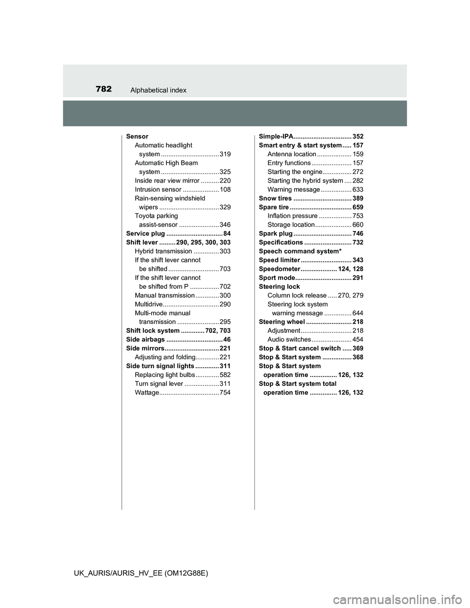 TOYOTA AURIS HYBRID 2014 Owners Manual 782Alphabetical index
UK_AURIS/AURIS_HV_EE (OM12G88E)
Sensor
Automatic headlight
system ................................ 319
Automatic High Beam
system ................................ 325
Inside re TOYOTA AURIS HYBRID 2014 Owners Manual 782Alphabetical index
UK_AURIS/AURIS_HV_EE (OM12G88E)
Sensor
Automatic headlight
system ................................ 319
Automatic High Beam
system ................................ 325
Inside re