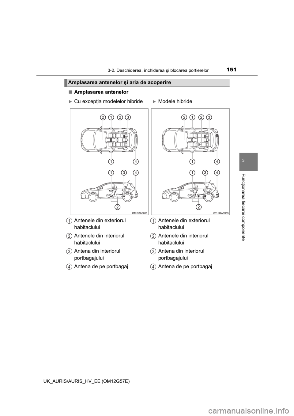 TOYOTA AURIS HYBRID 2014 Manual de utilizare (in Romanian) 1513-2. Deschiderea, închiderea şi blocarea portierelor
UK_AURIS/AURIS_HV_EE (OM12G57E)
3
Funcţionarea fiecărei componente
■Amplasarea antenelor
Amplasarea antenelor şi aria de acoperire
Cu TOYOTA AURIS HYBRID 2014 Manual de utilizare (in Romanian) 1513-2. Deschiderea, închiderea şi blocarea portierelor
UK_AURIS/AURIS_HV_EE (OM12G57E)
3
Funcţionarea fiecărei componente
■Amplasarea antenelor
Amplasarea antenelor şi aria de acoperire
Cu